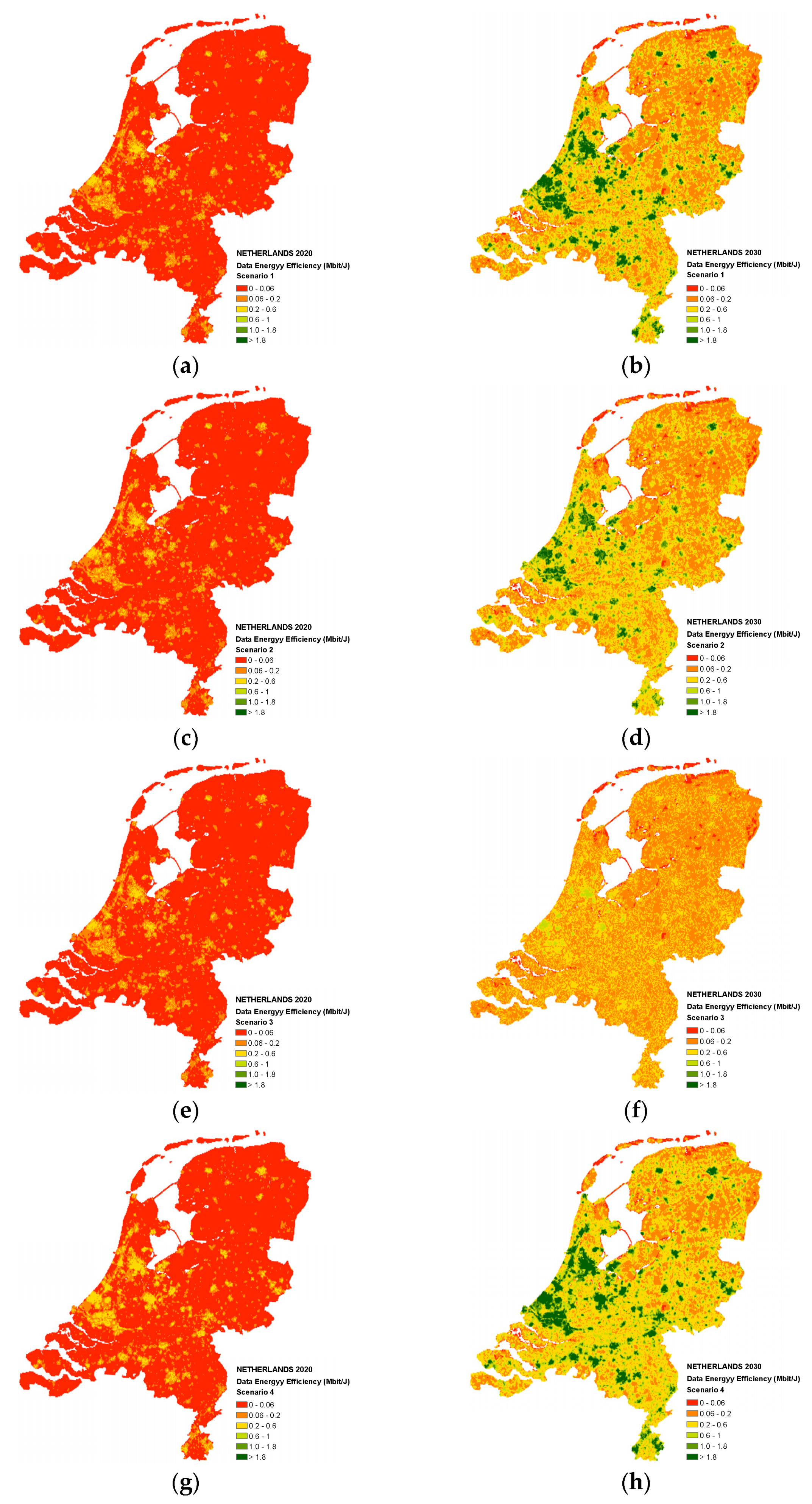 Smartcities 07 00140 g005
