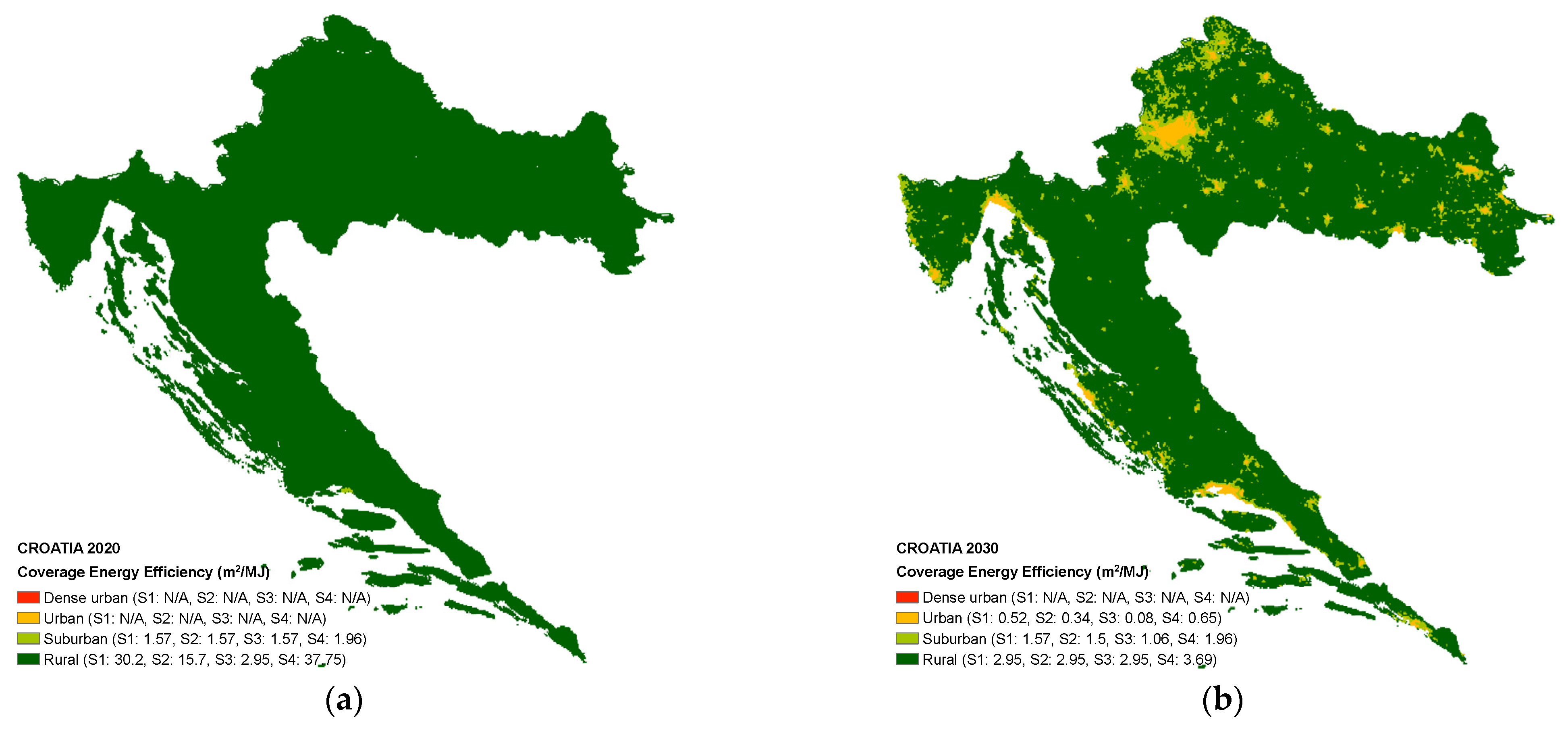 Smartcities 07 00140 g006
