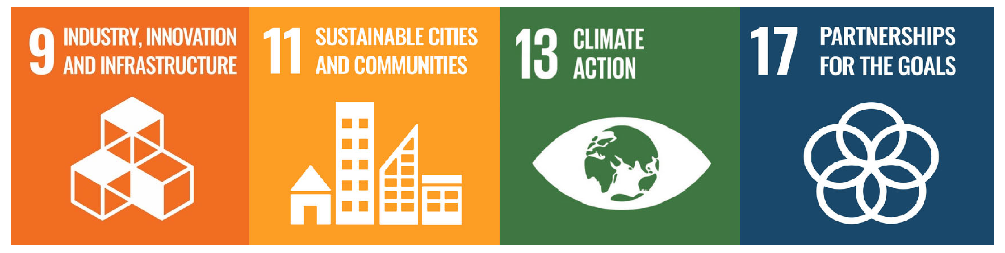 Smartcities 07 00143 g001