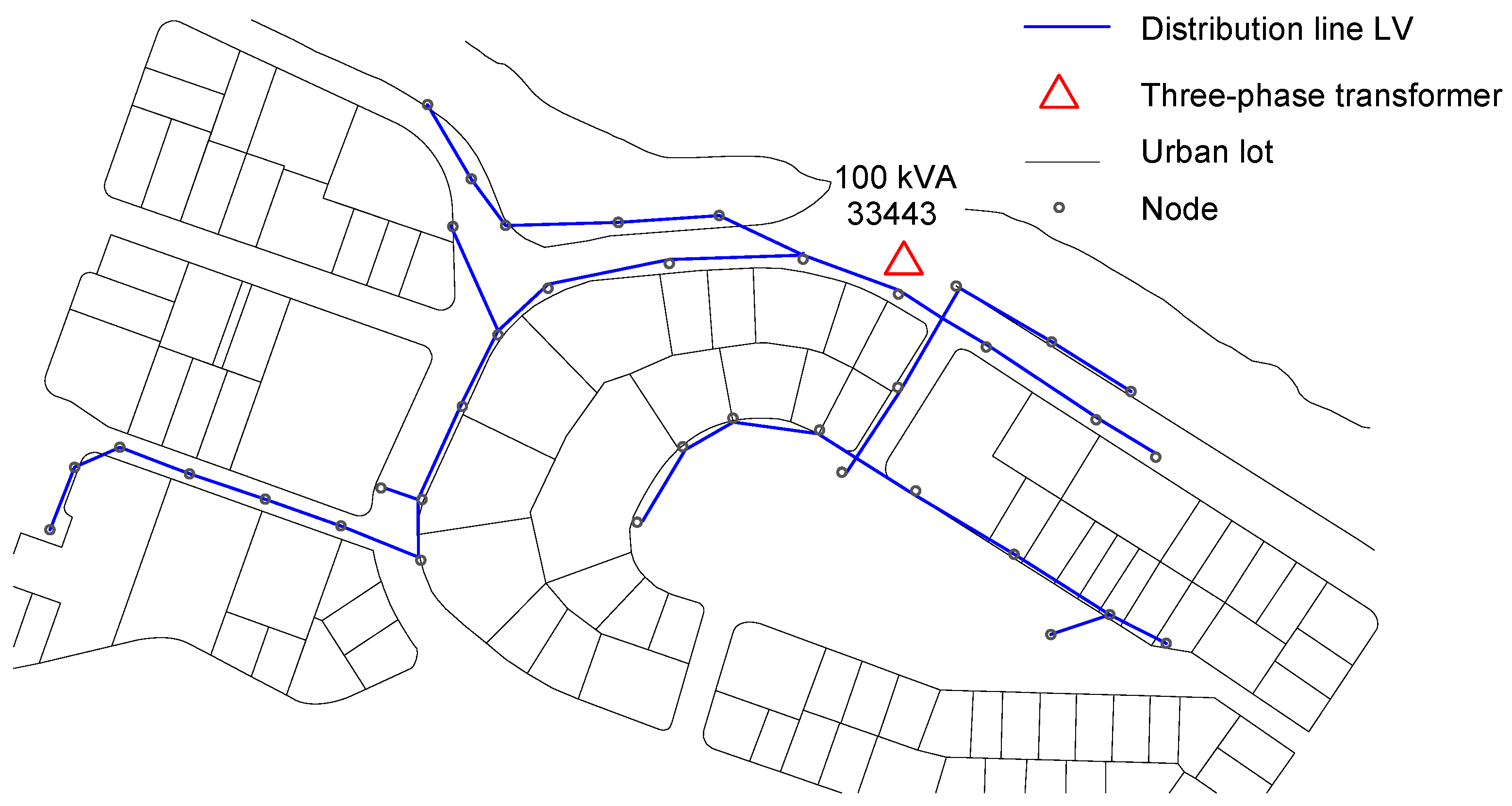 Smartcities 07 00146 g005