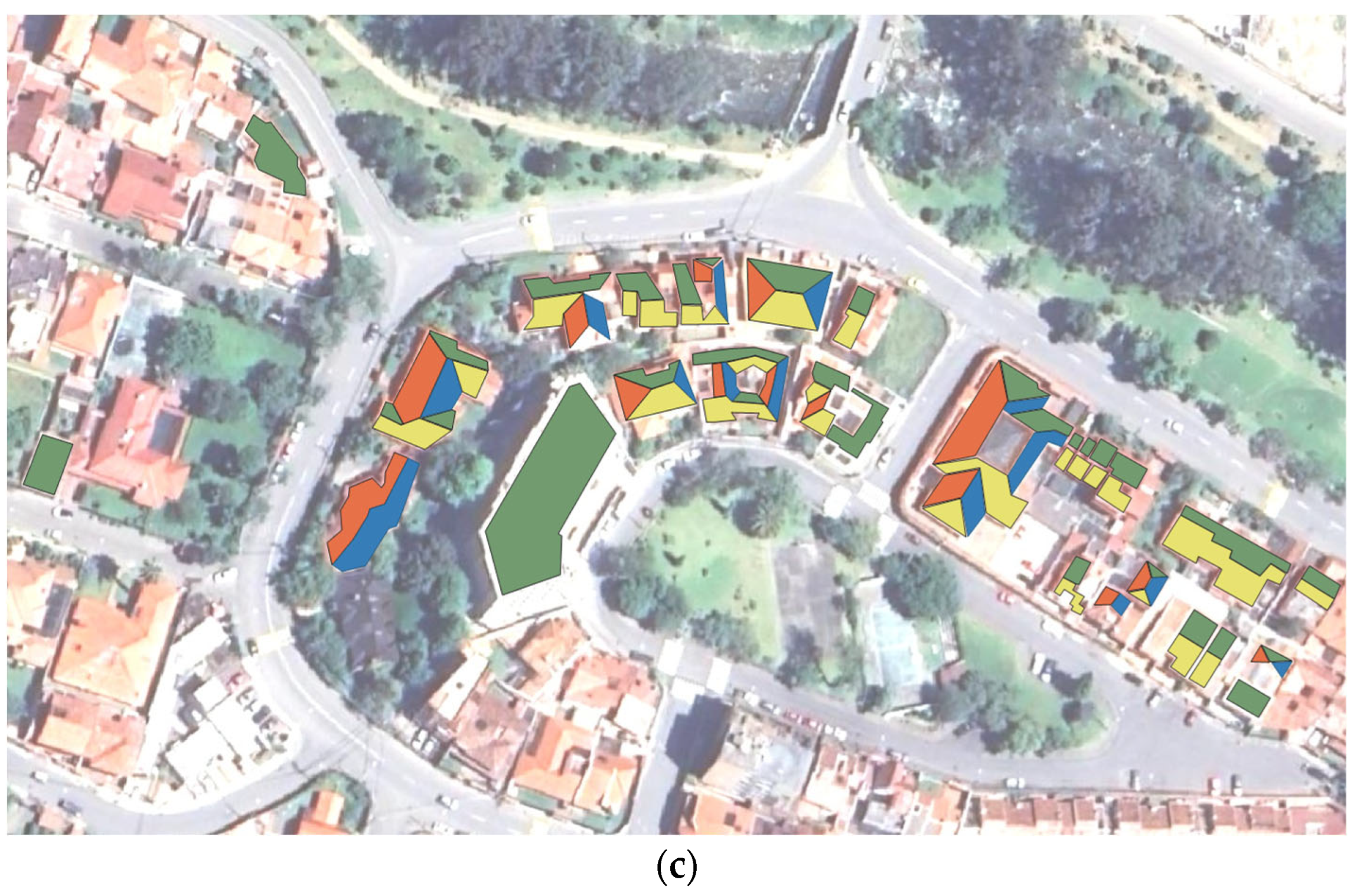 Smartcities 07 00146 g007b