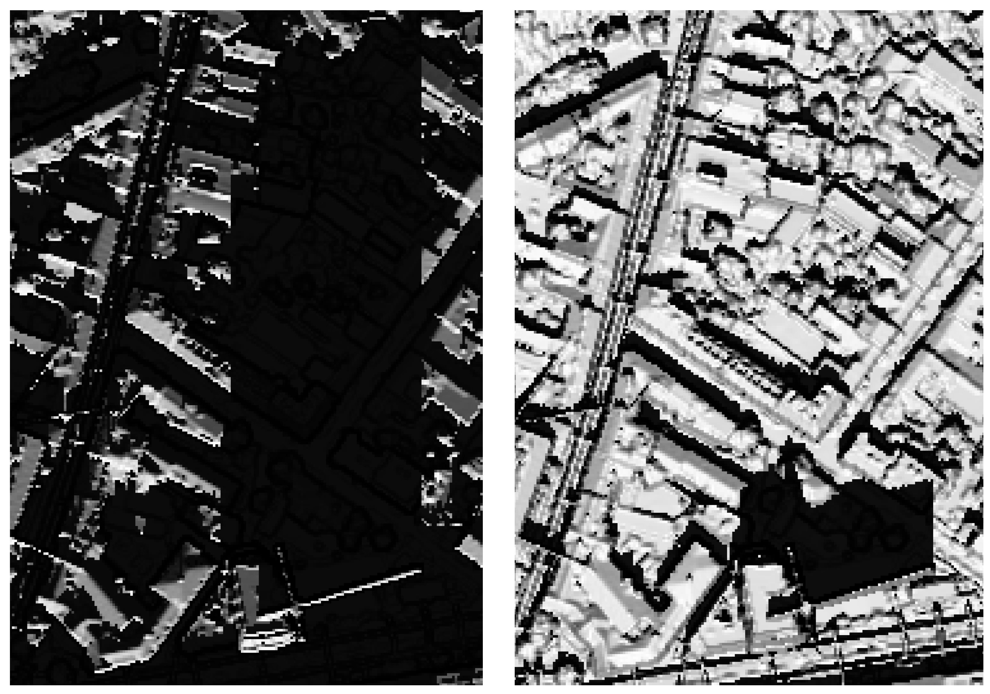 Smartcities 07 00153 g009