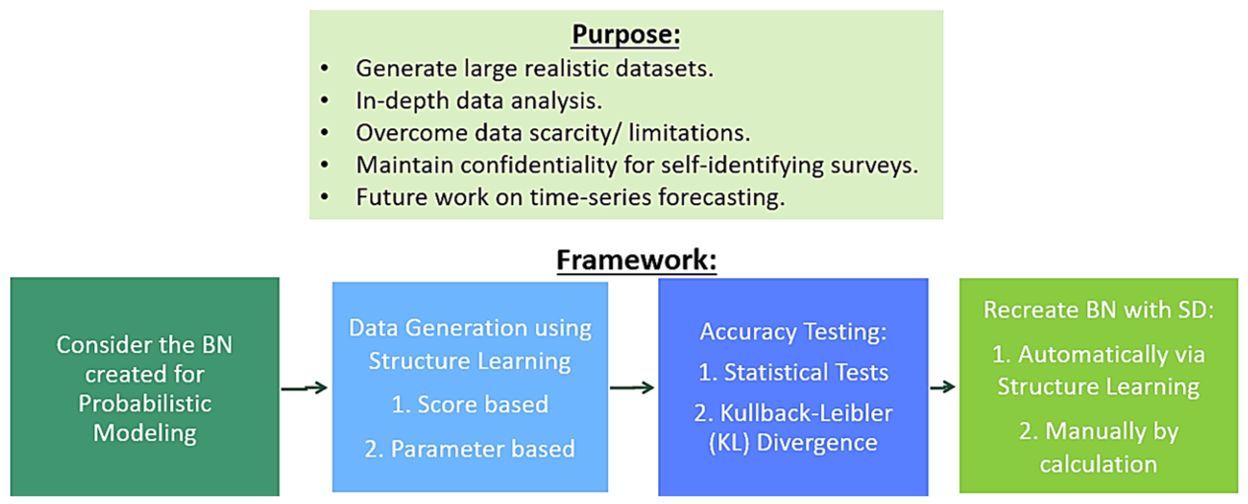 Smartcities 08 00004 g009