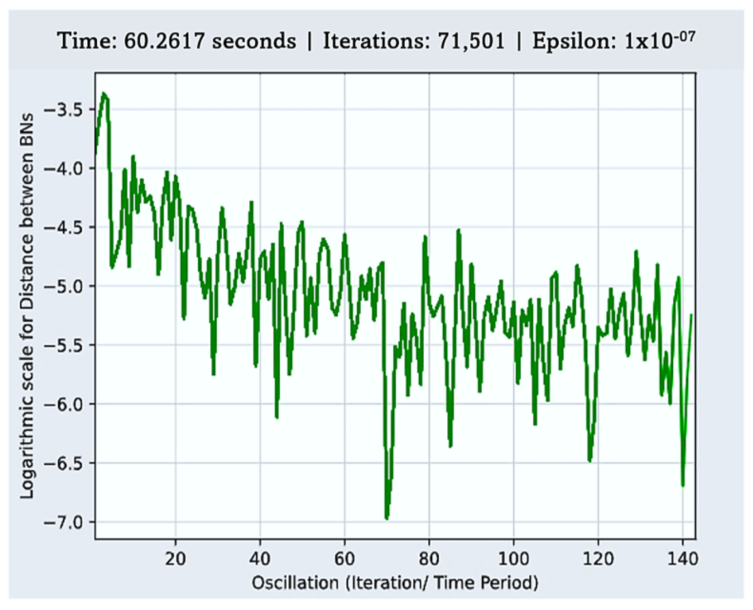 Smartcities 08 00004 g012