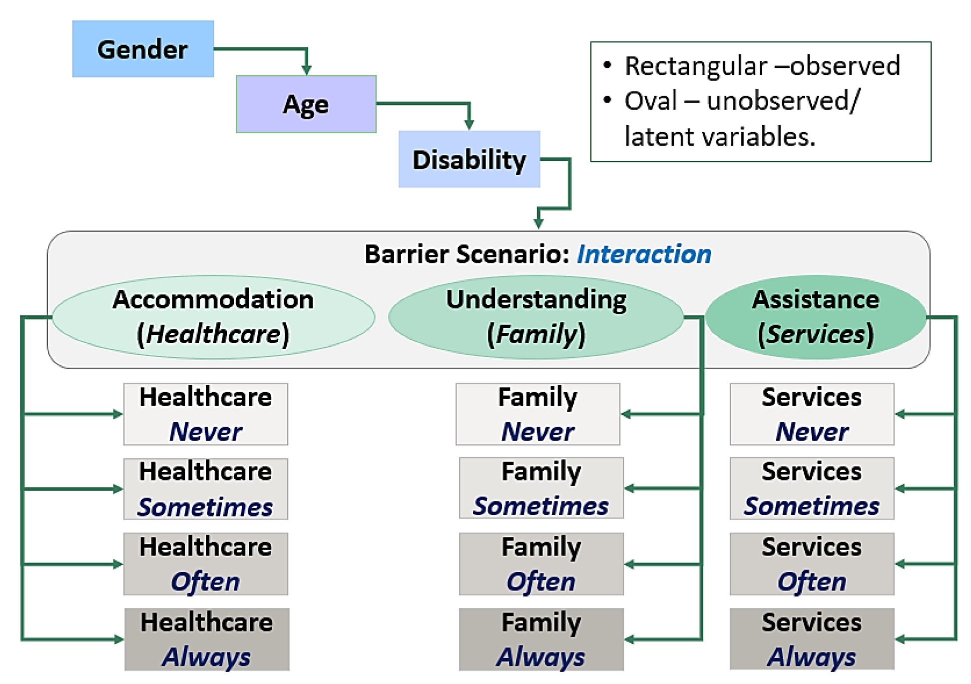 Smartcities 08 00004 g0a1