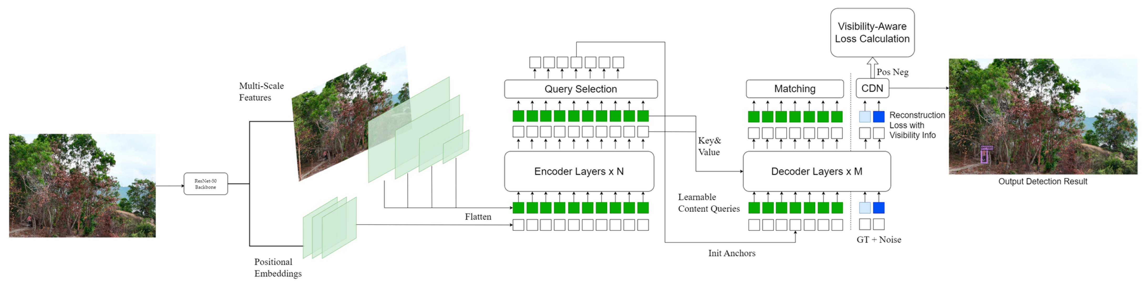 Smartcities 08 00012 g004
