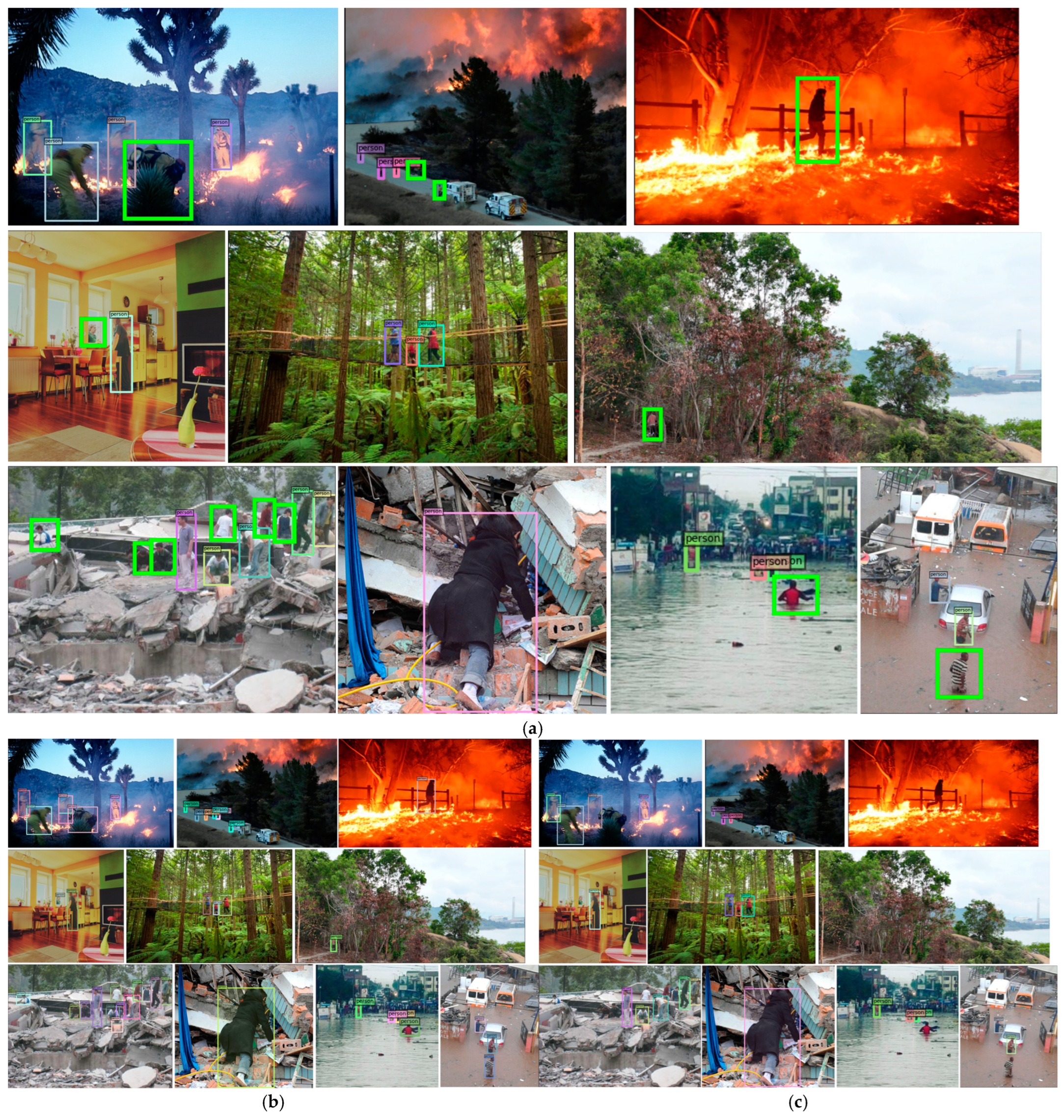 Smartcities 08 00012 g006