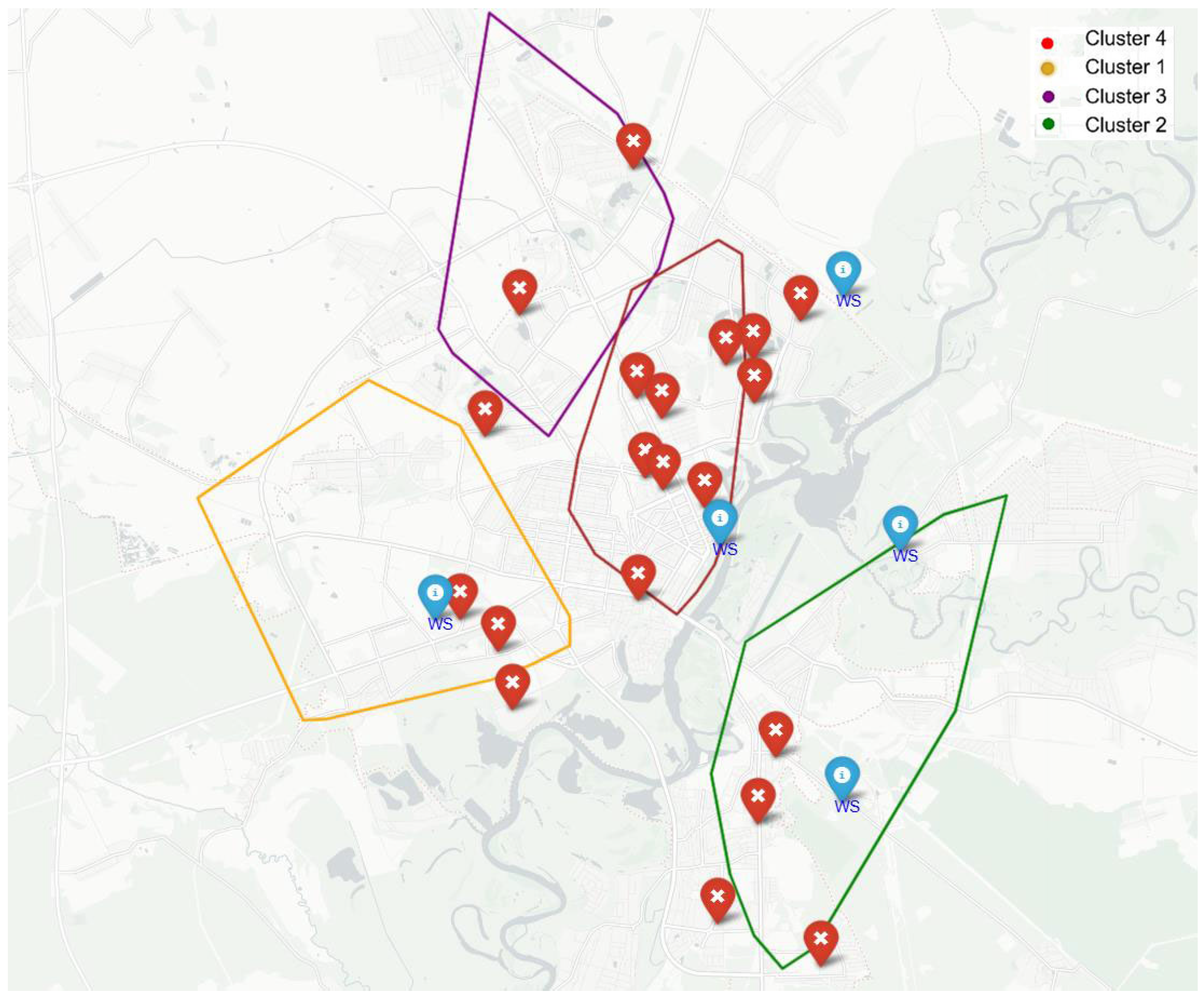 Smartcities 08 00014 g007