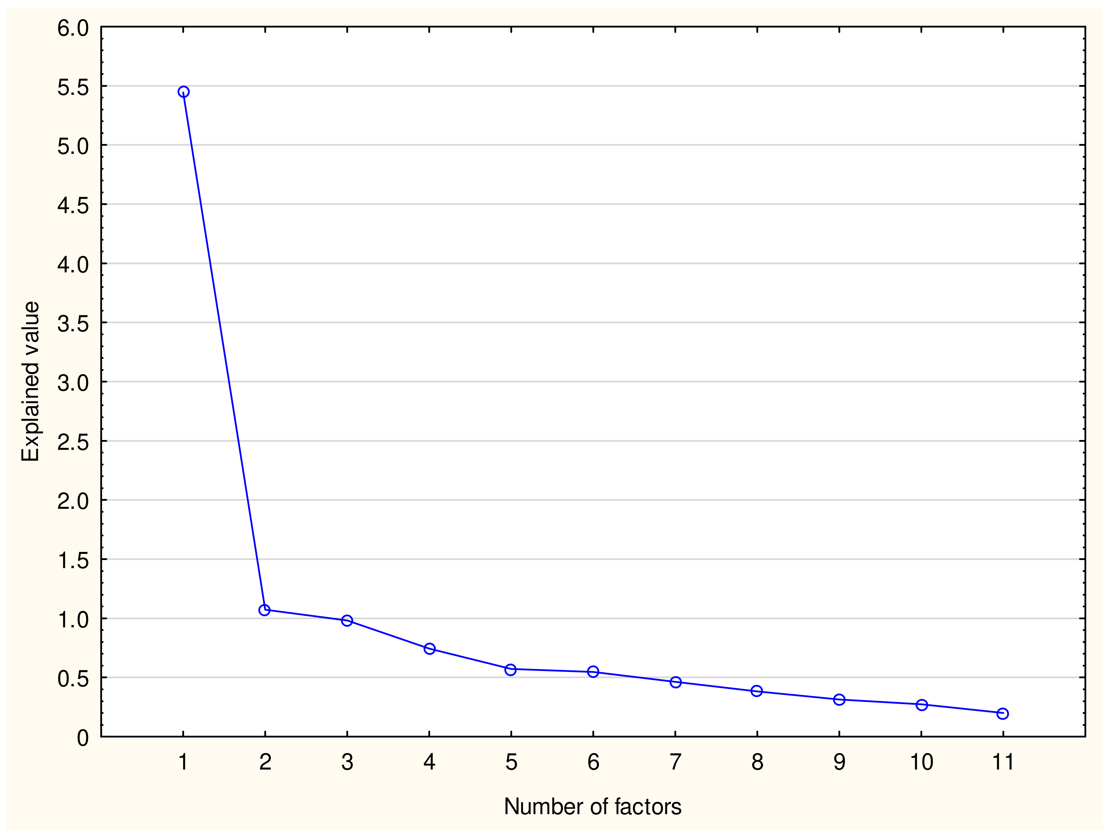 Smartcities 08 00016 g002