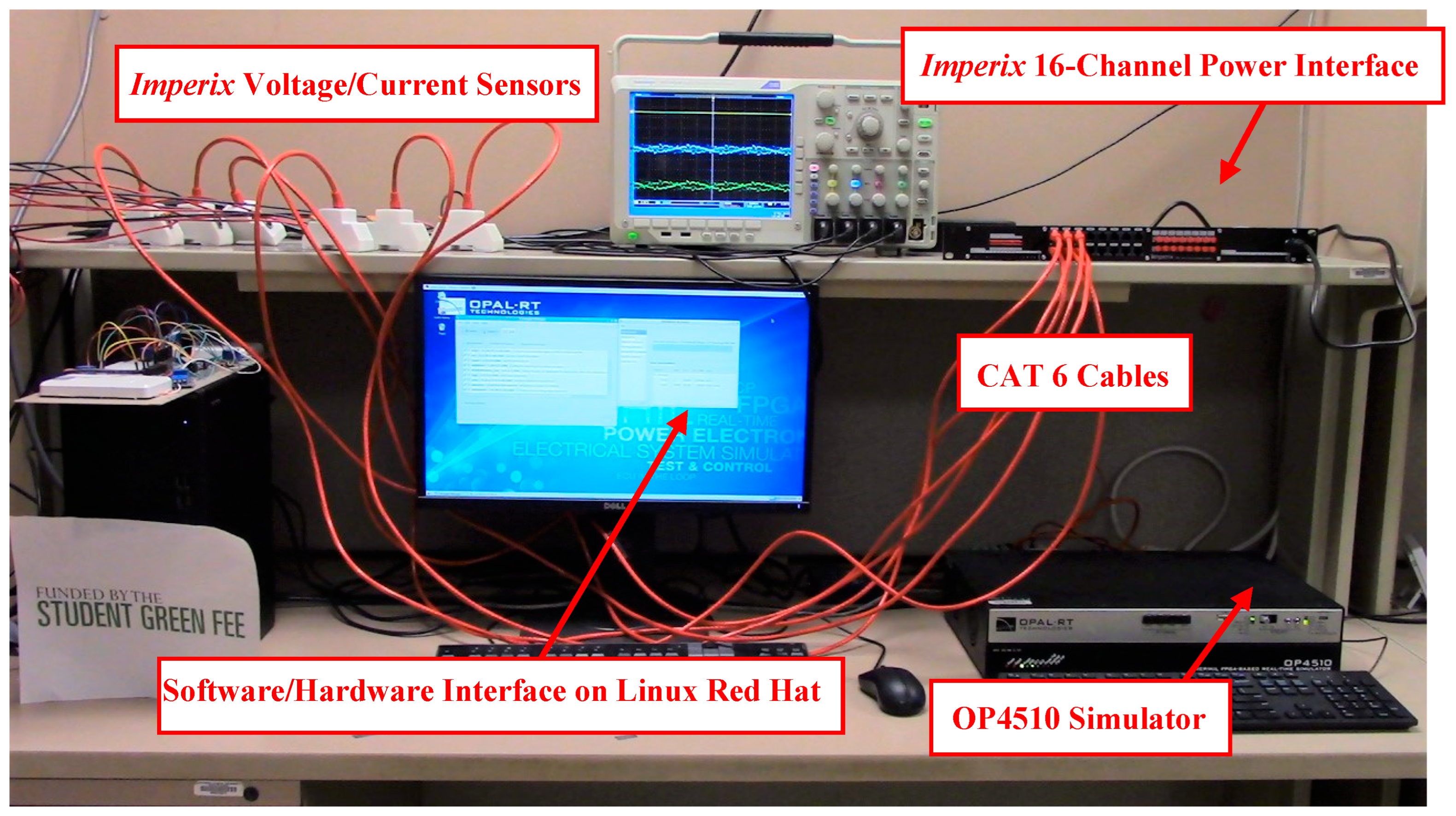 Smartcities 08 00020 g009