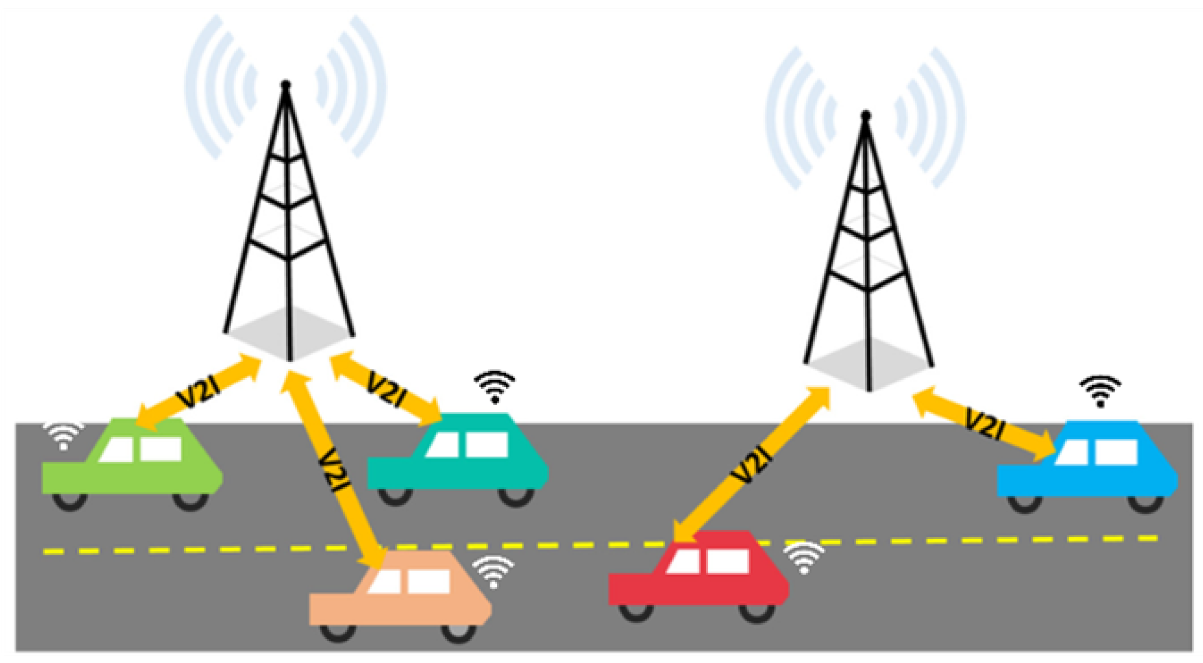 Smartcities 08 00024 g005 Smartcities 08 00024 g005