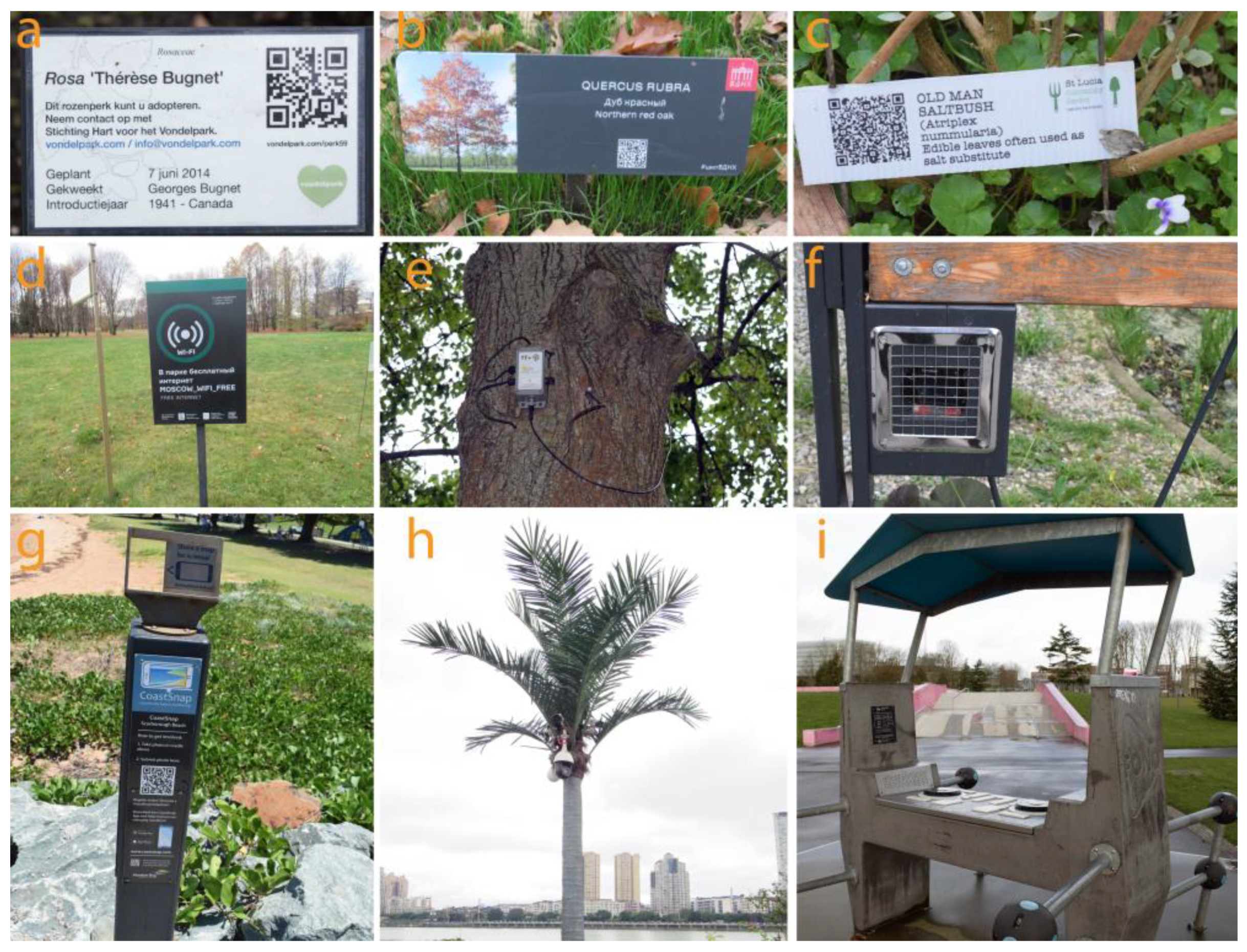 Smartcities 08 00026 g002