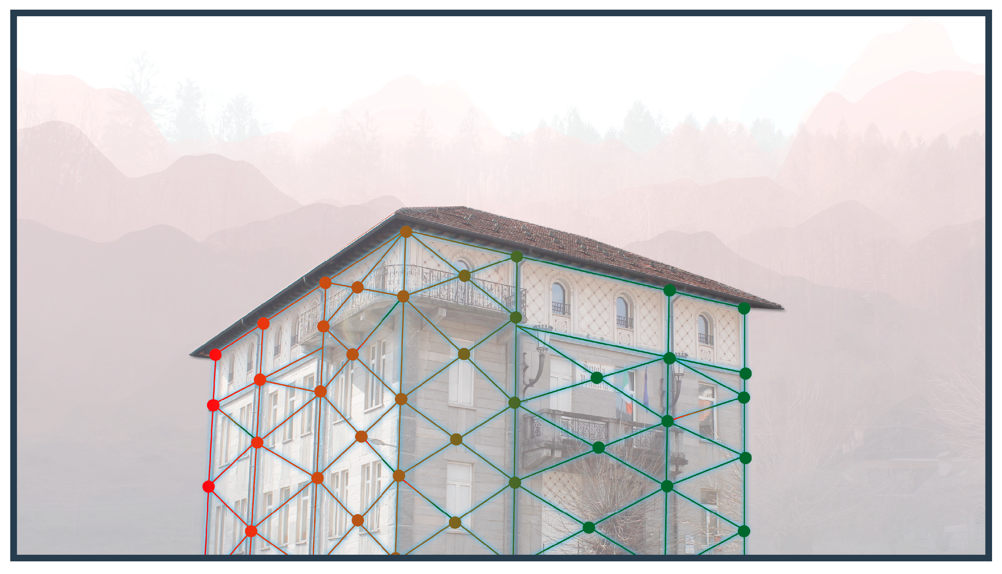 Smartcities 08 00027 g001