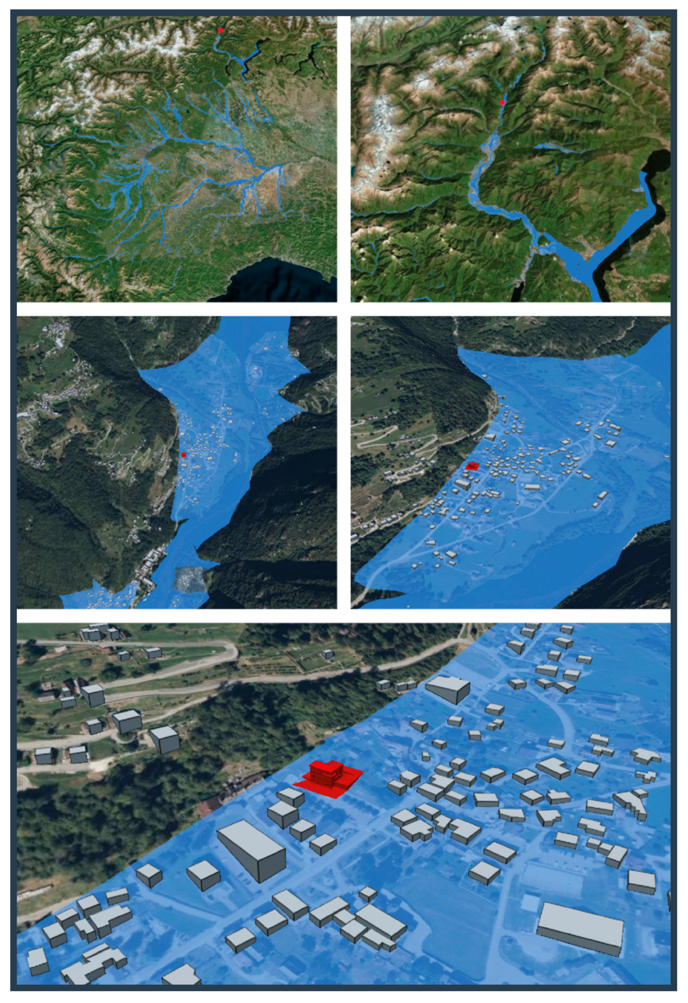 Smartcities 08 00027 g007