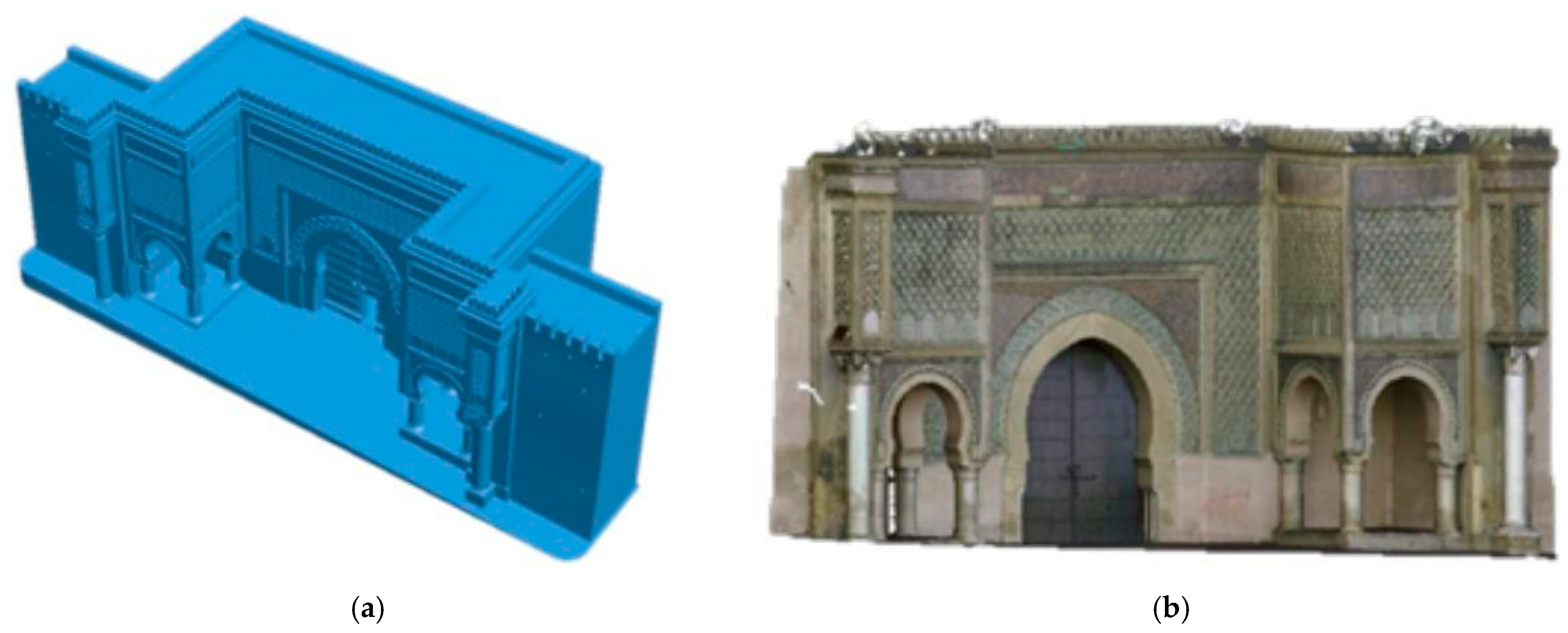 Smartcities 08 00029 g015 Smartcities 08 00029 g015