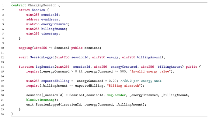 Smartcities 08 00033 i002