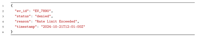 Smartcities 08 00033 i006