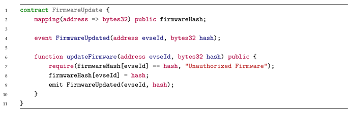 Smartcities 08 00033 i008