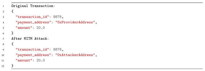Smartcities 08 00033 i010