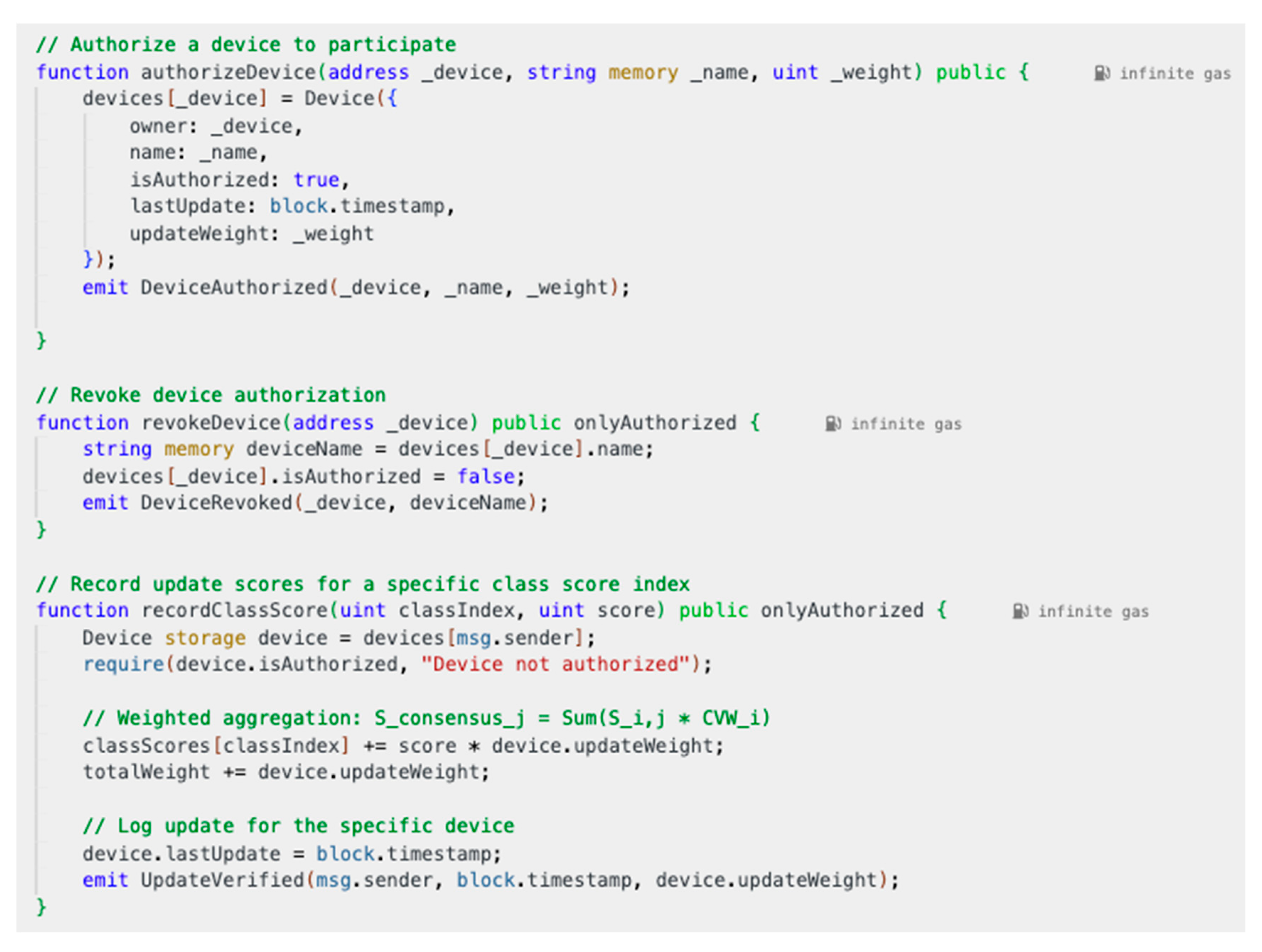 Smartcities 08 00035 g007