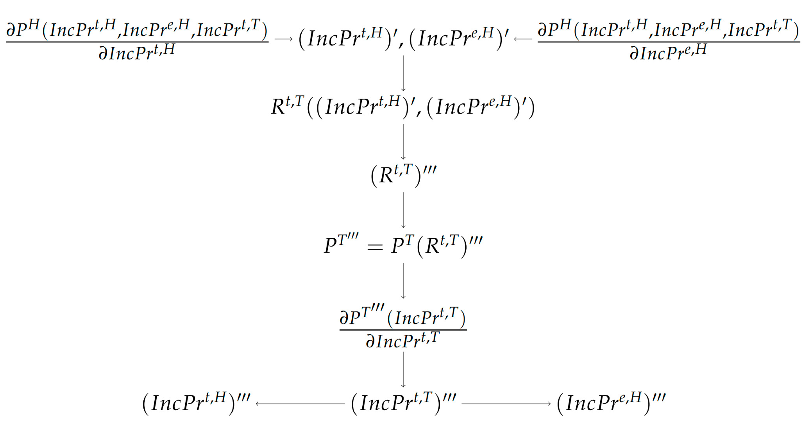 Smartcities 08 00036 g0a3