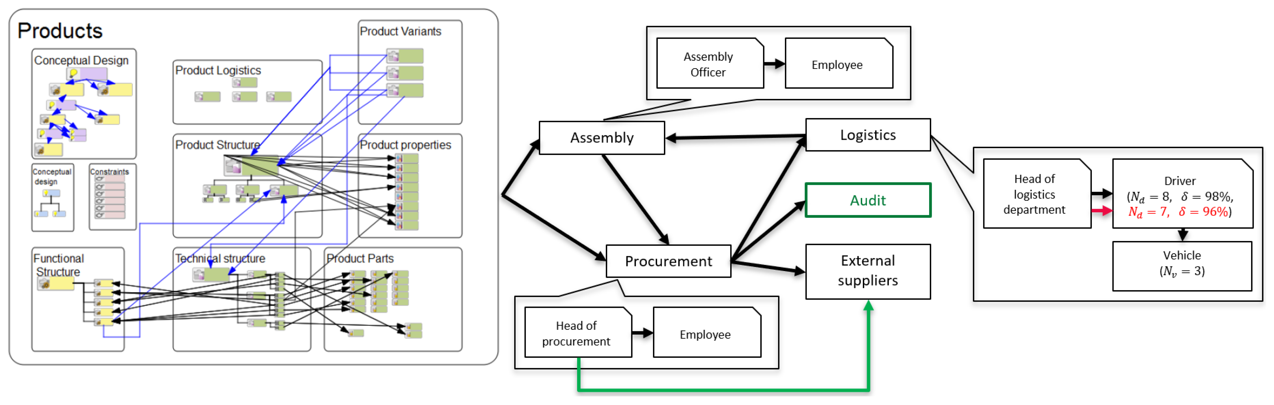Smartcities 08 00038 g002