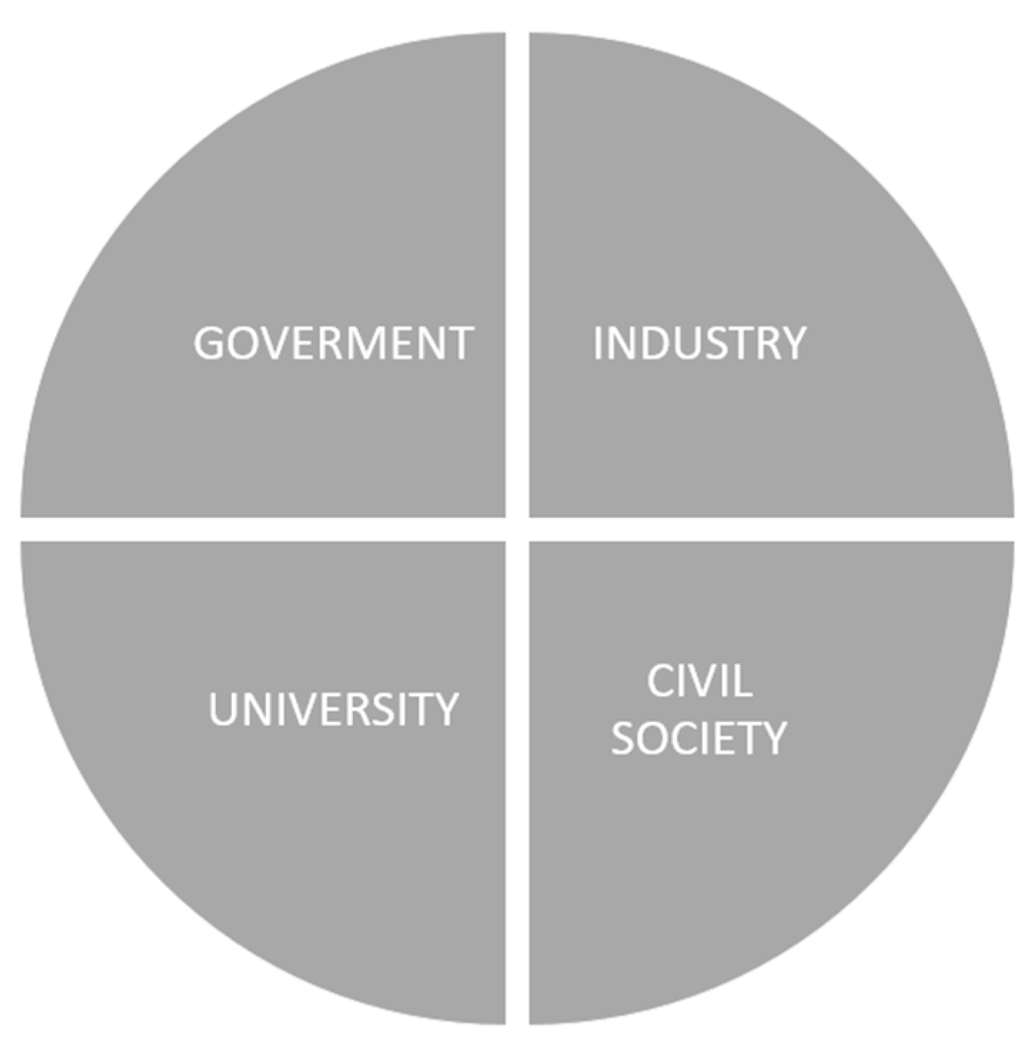 Smartcities 08 00041 g002 Smartcities 08 00041 g002