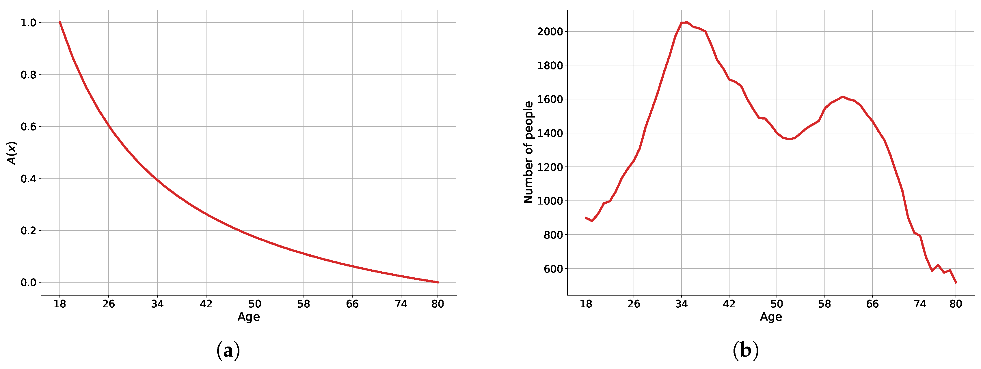 Smartcities 08 00042 g002