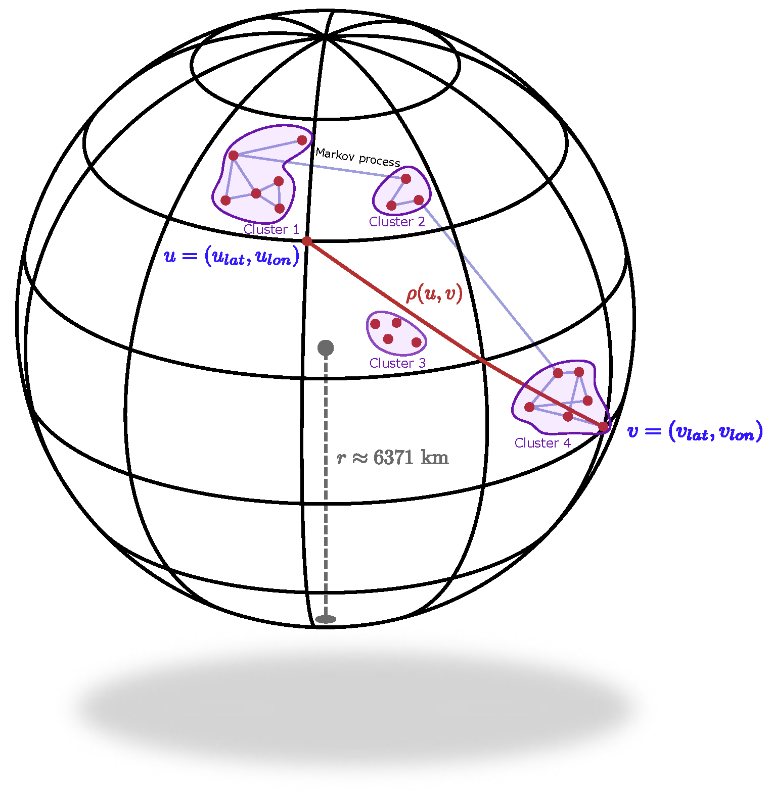 Smartcities 08 00042 g003