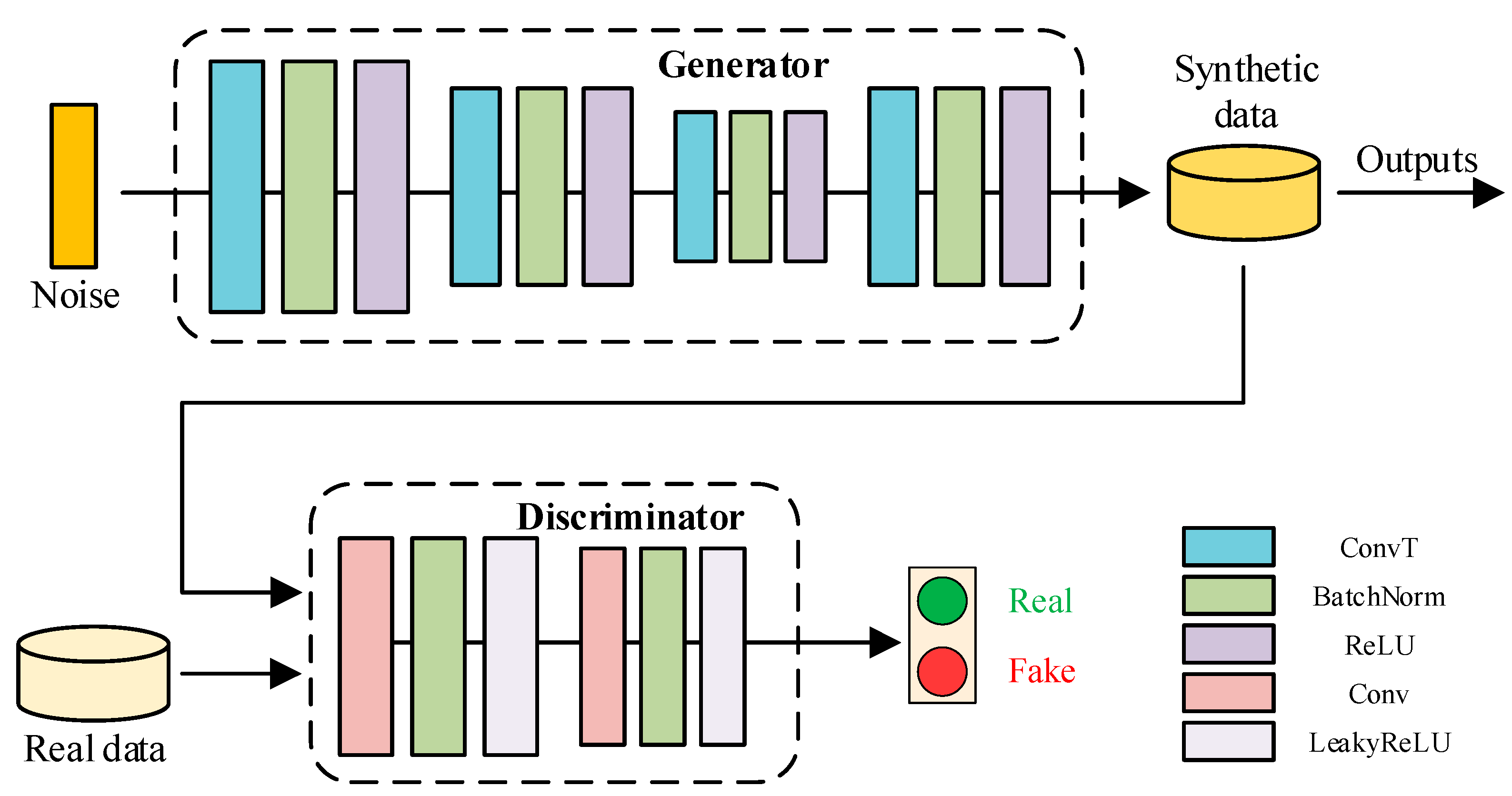 Smartcities 08 00043 g004