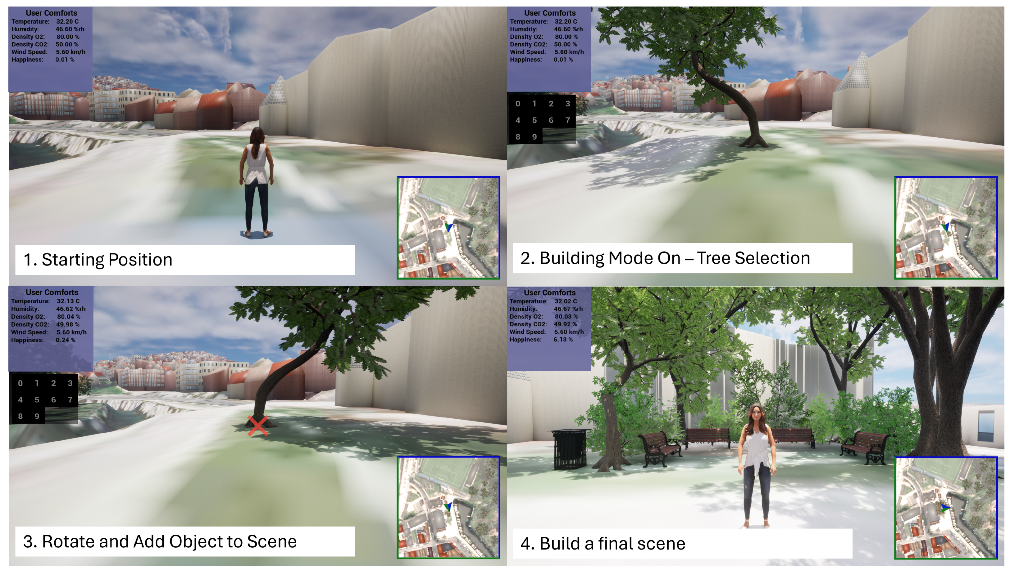 Smartcities 08 00044 g007