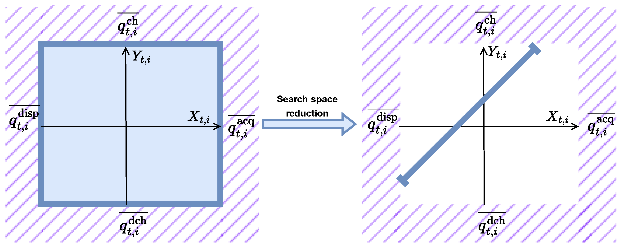 Smartcities 08 00047 g002 Smartcities 08 00047 g002