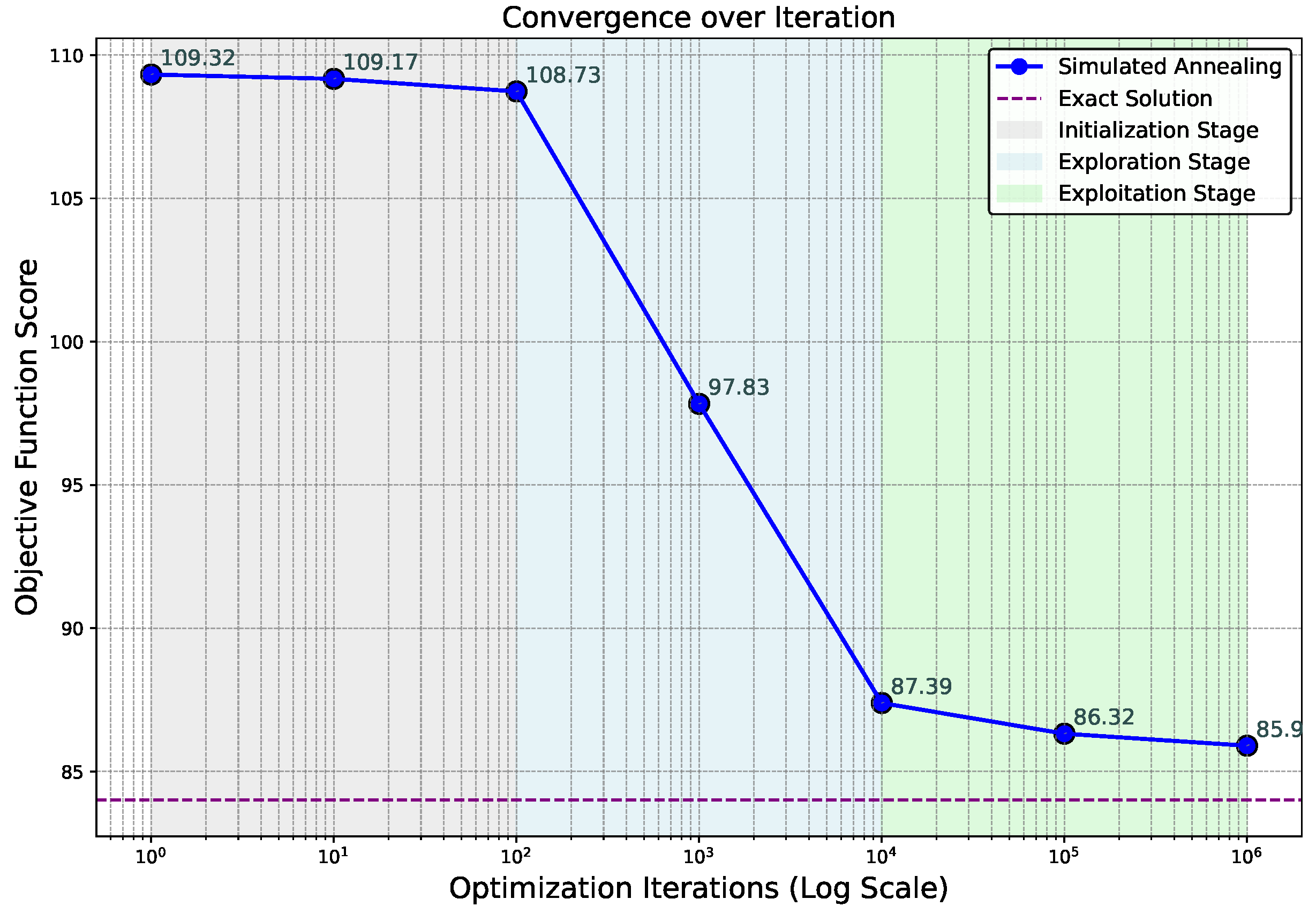 Smartcities 08 00047 g004 Smartcities 08 00047 g004