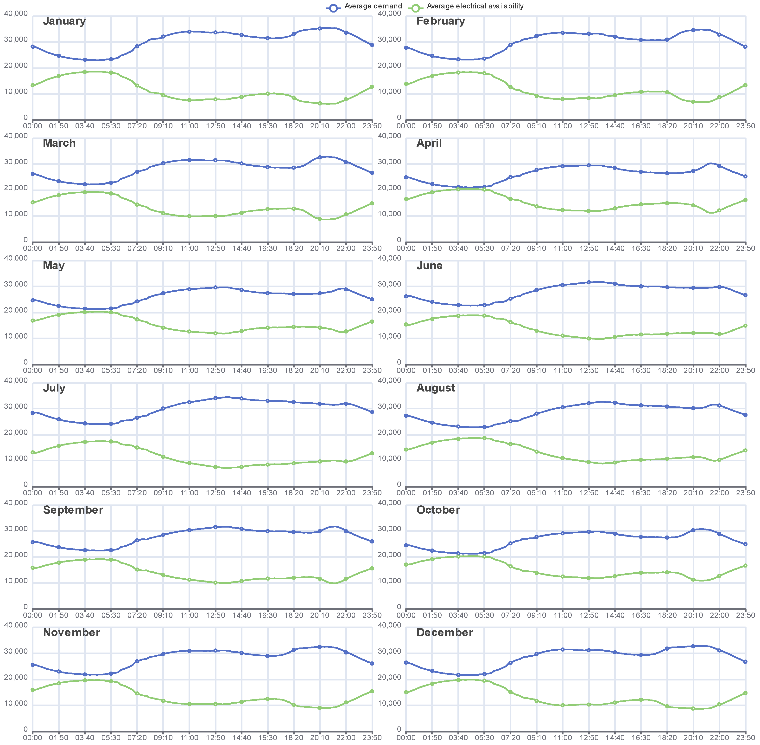Smartcities 08 00050 g002