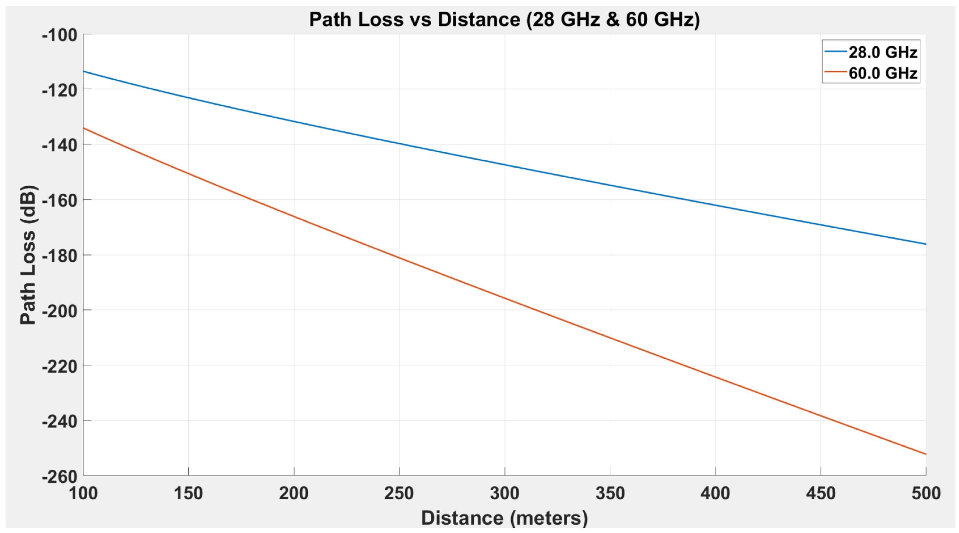 Smartcities 08 00054 g009