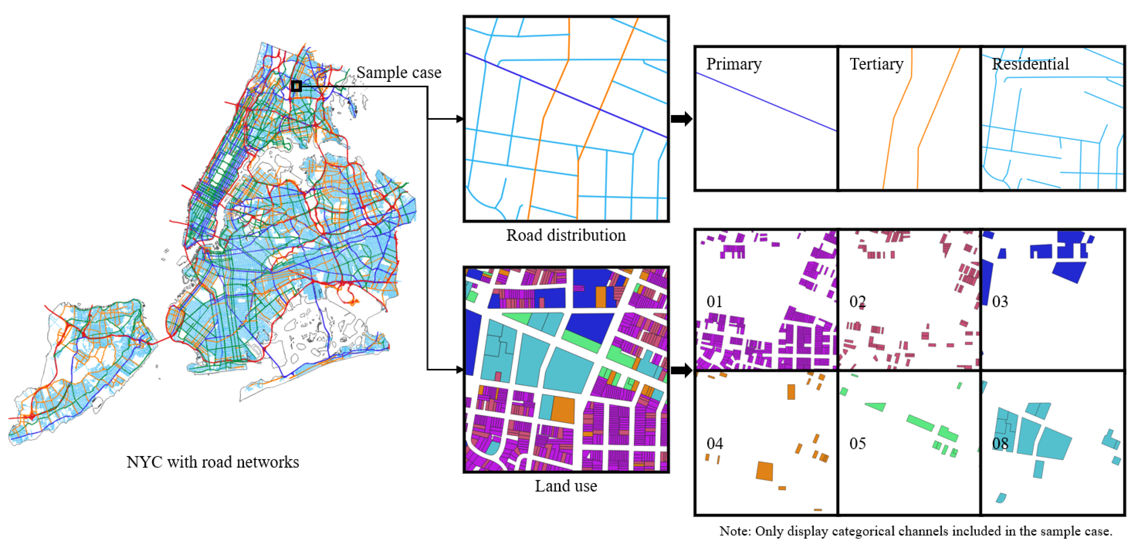 Smartcities 08 00058 g007