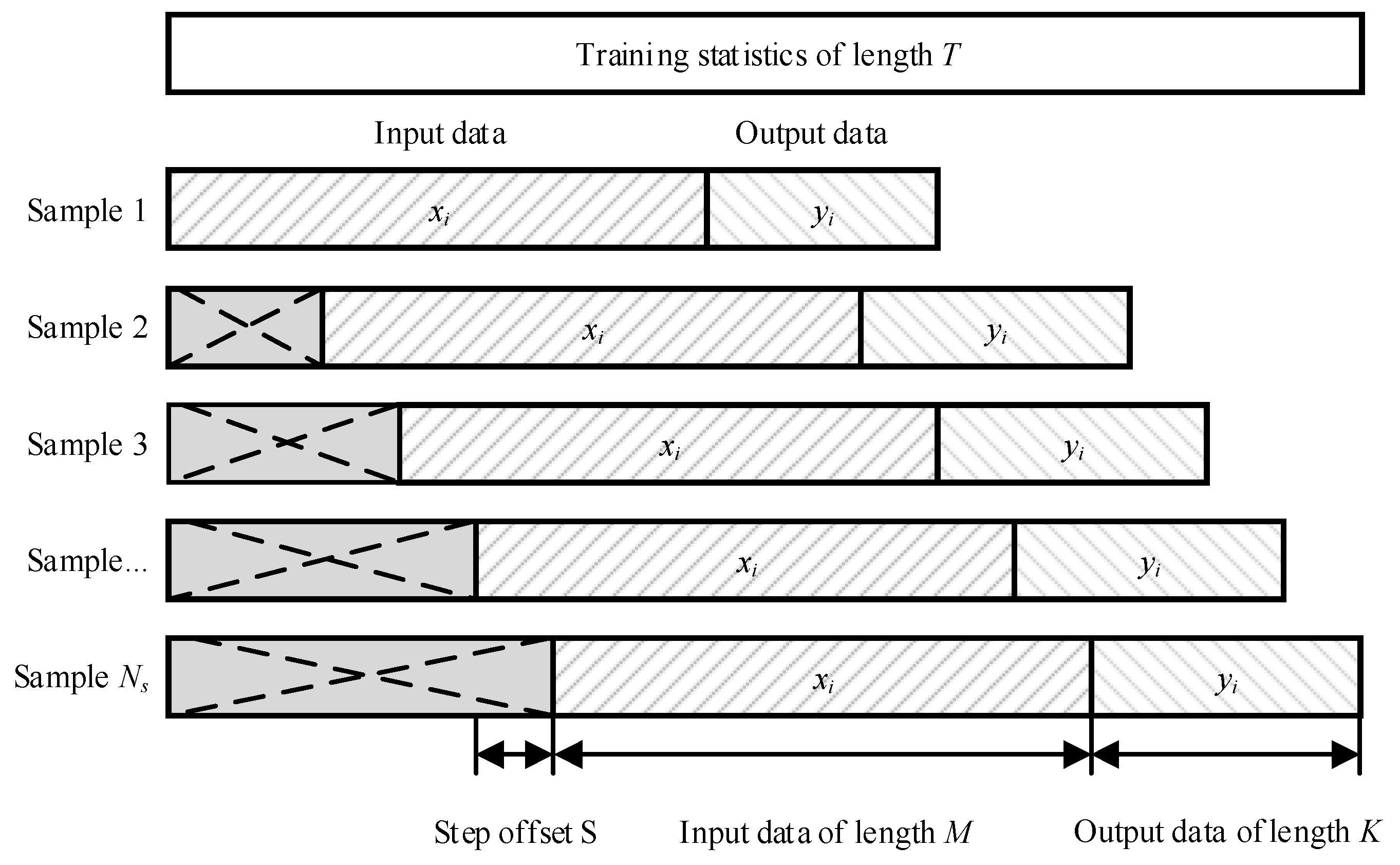 Smartcities 08 00059 g004