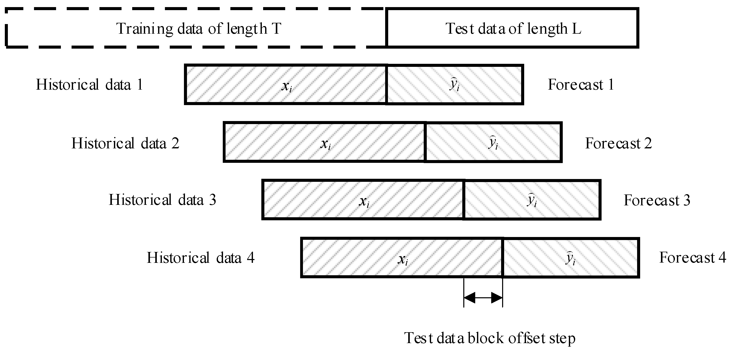 Smartcities 08 00059 g005