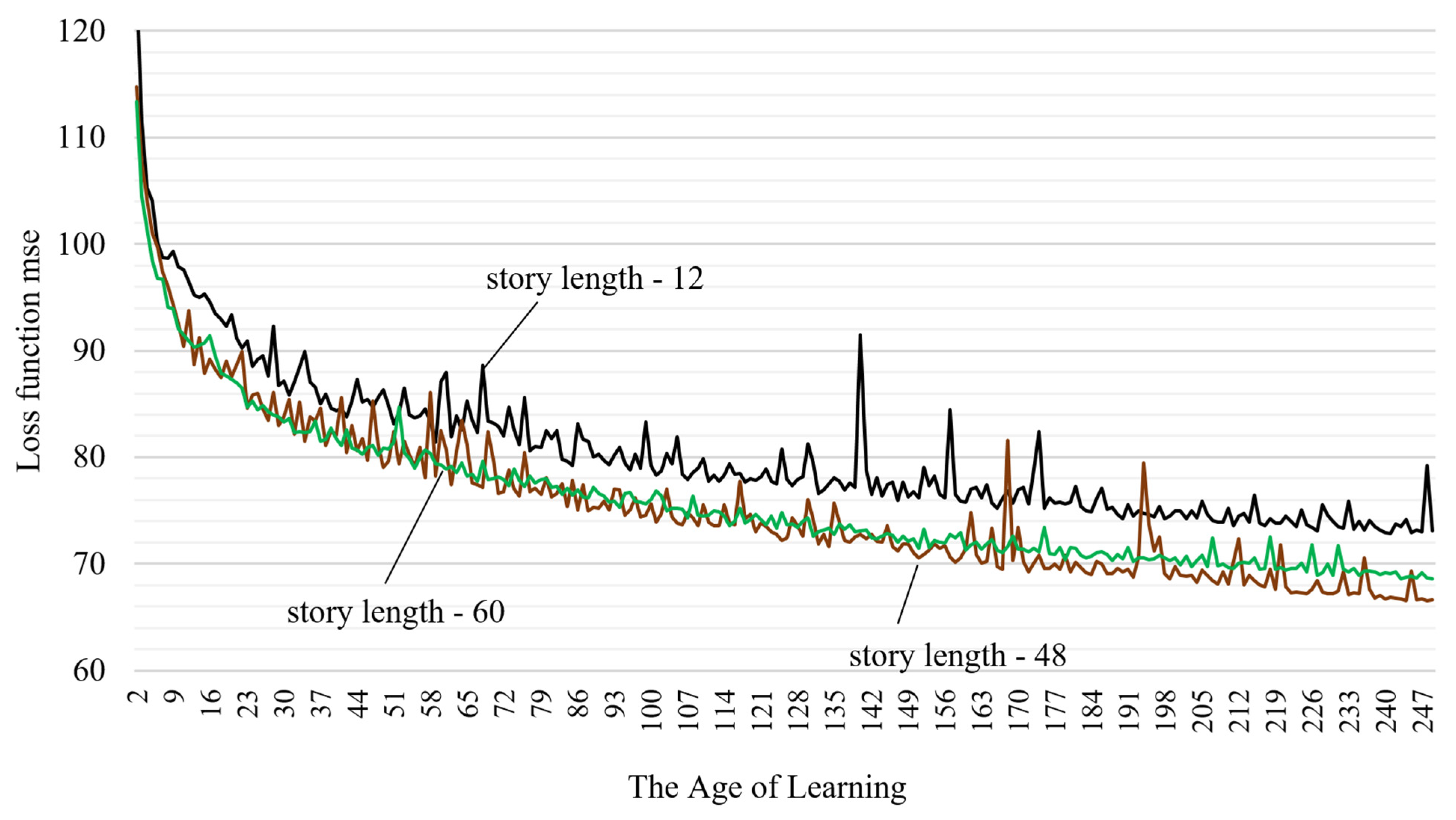 Smartcities 08 00059 g012