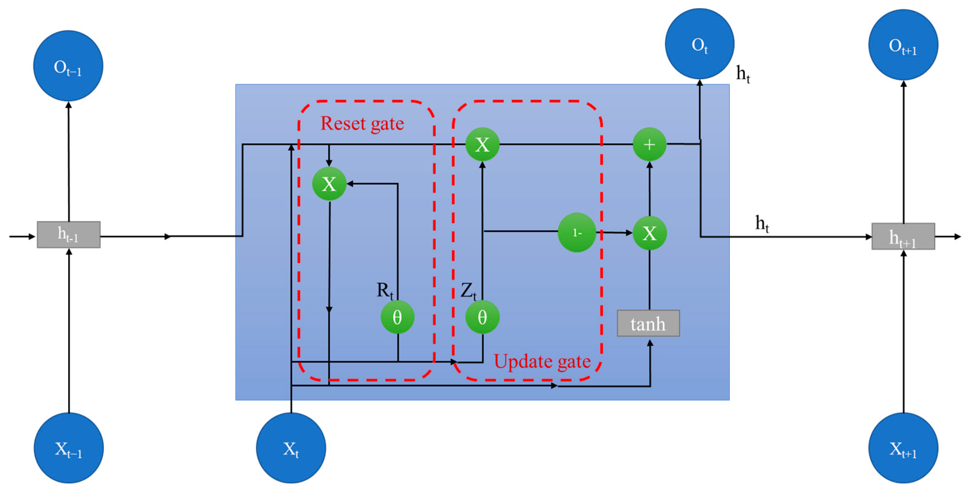 Smartcities 08 00065 g006