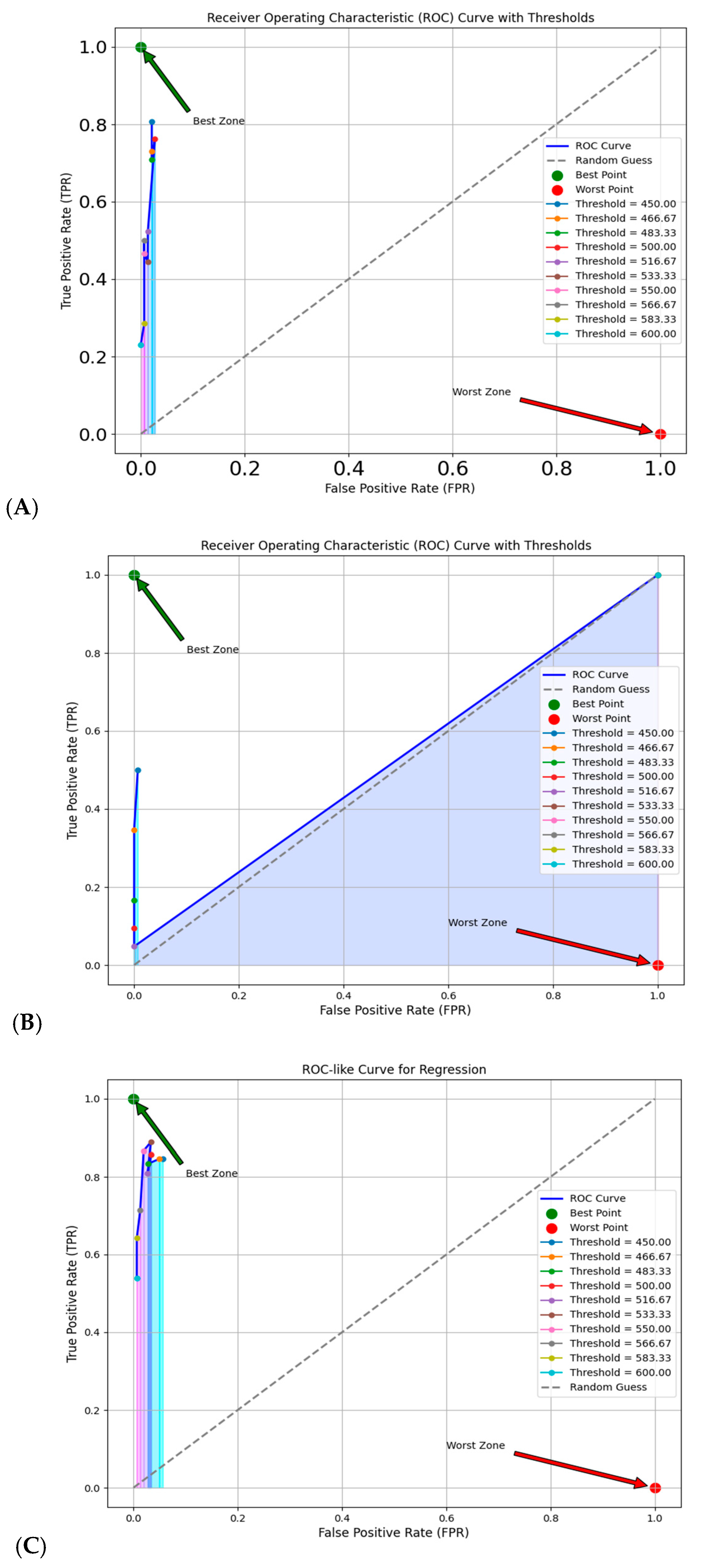 Smartcities 08 00065 g011