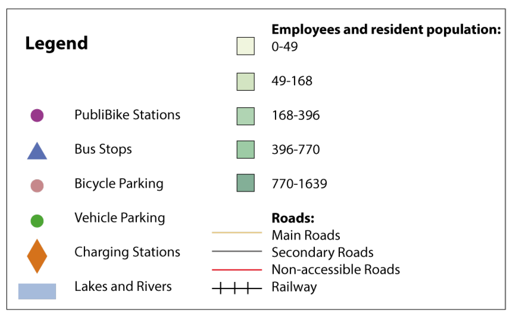 Smartcities 08 00069 g008