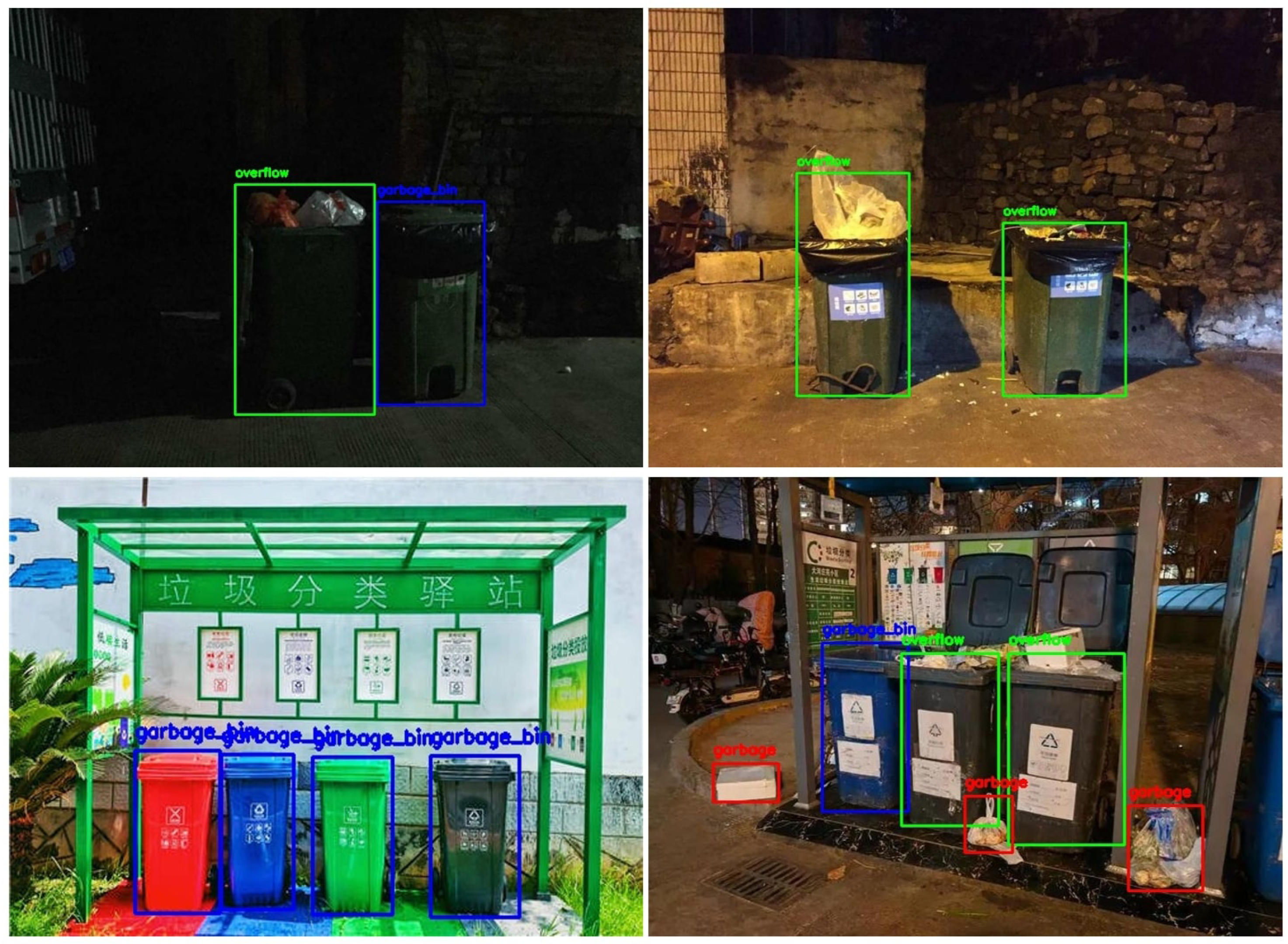 Smartcities 08 00071 g004