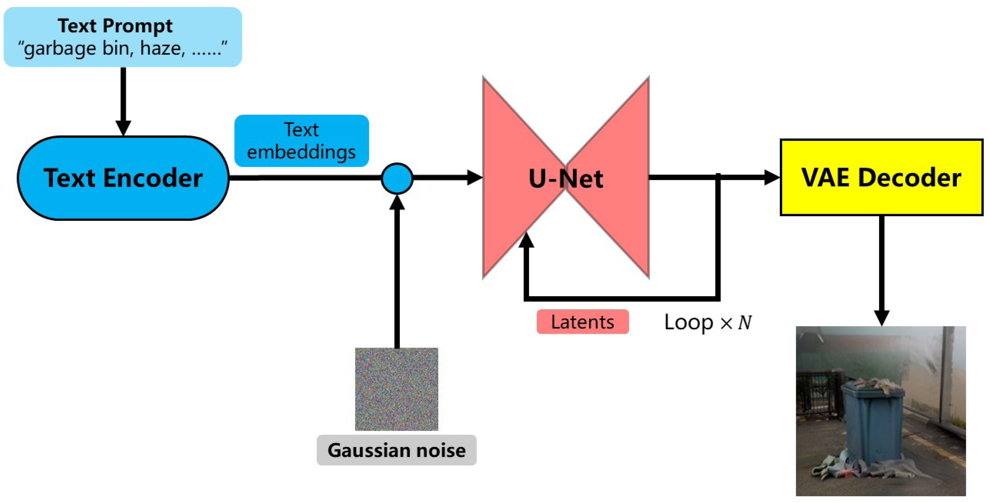 Smartcities 08 00071 g005