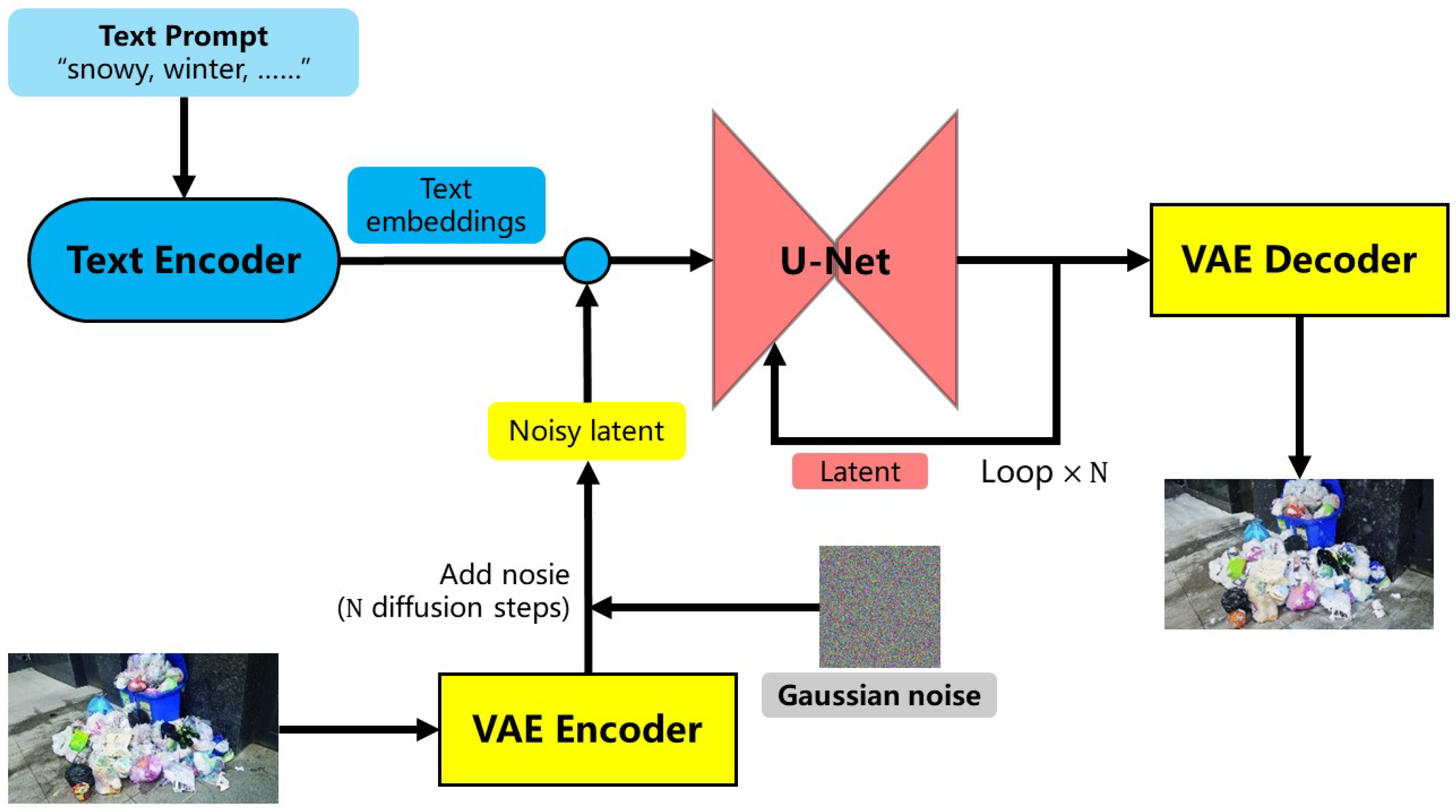 Smartcities 08 00071 g006