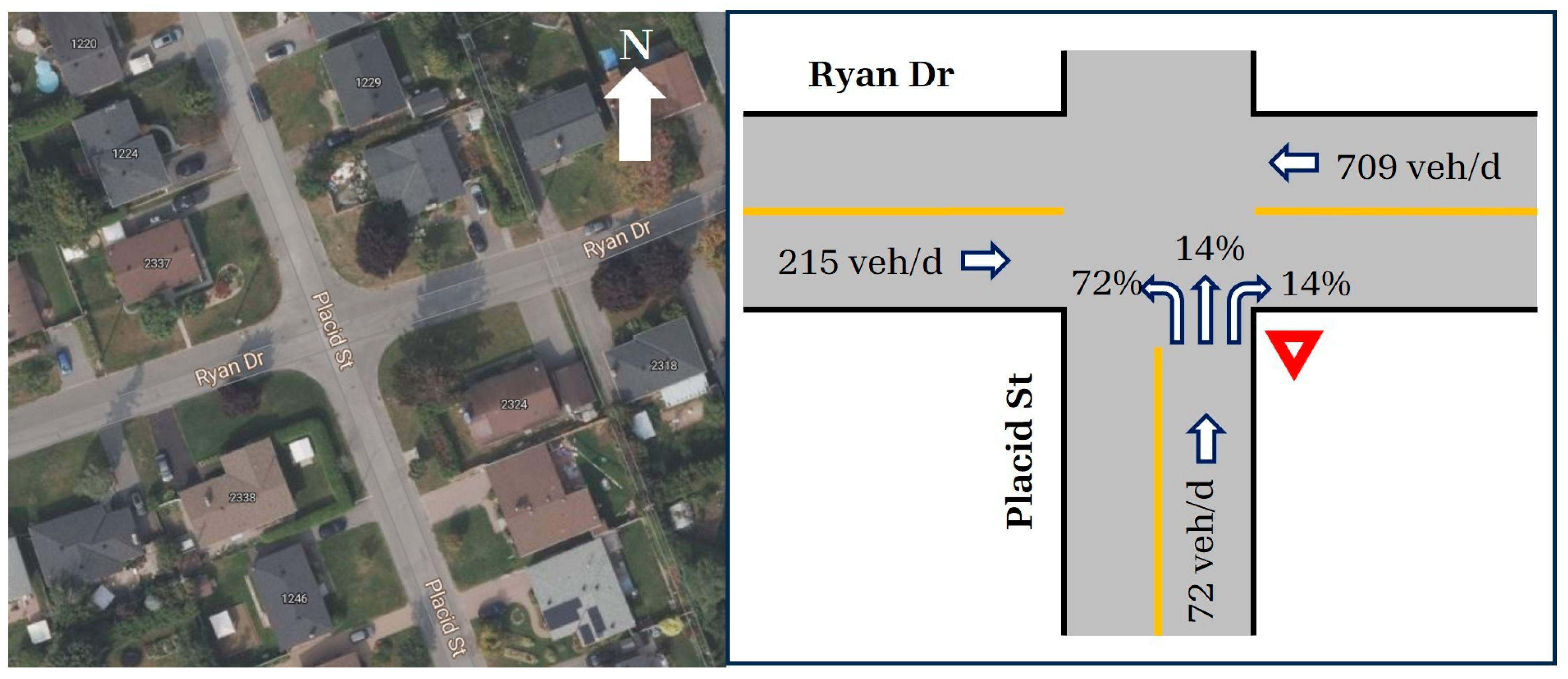 Smartcities 08 00073 g009 Smartcities 08 00073 g009