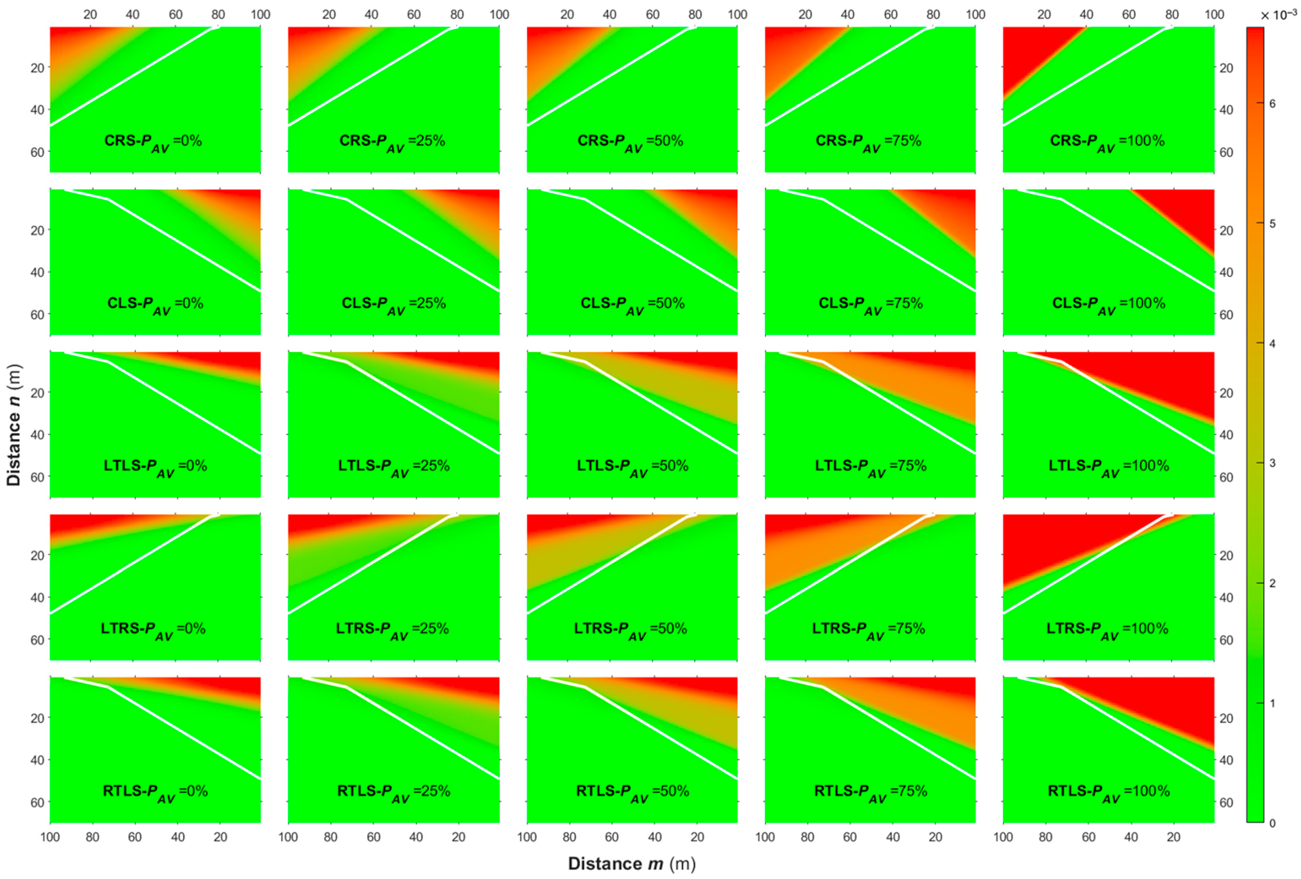 Smartcities 08 00073 g010 Smartcities 08 00073 g010