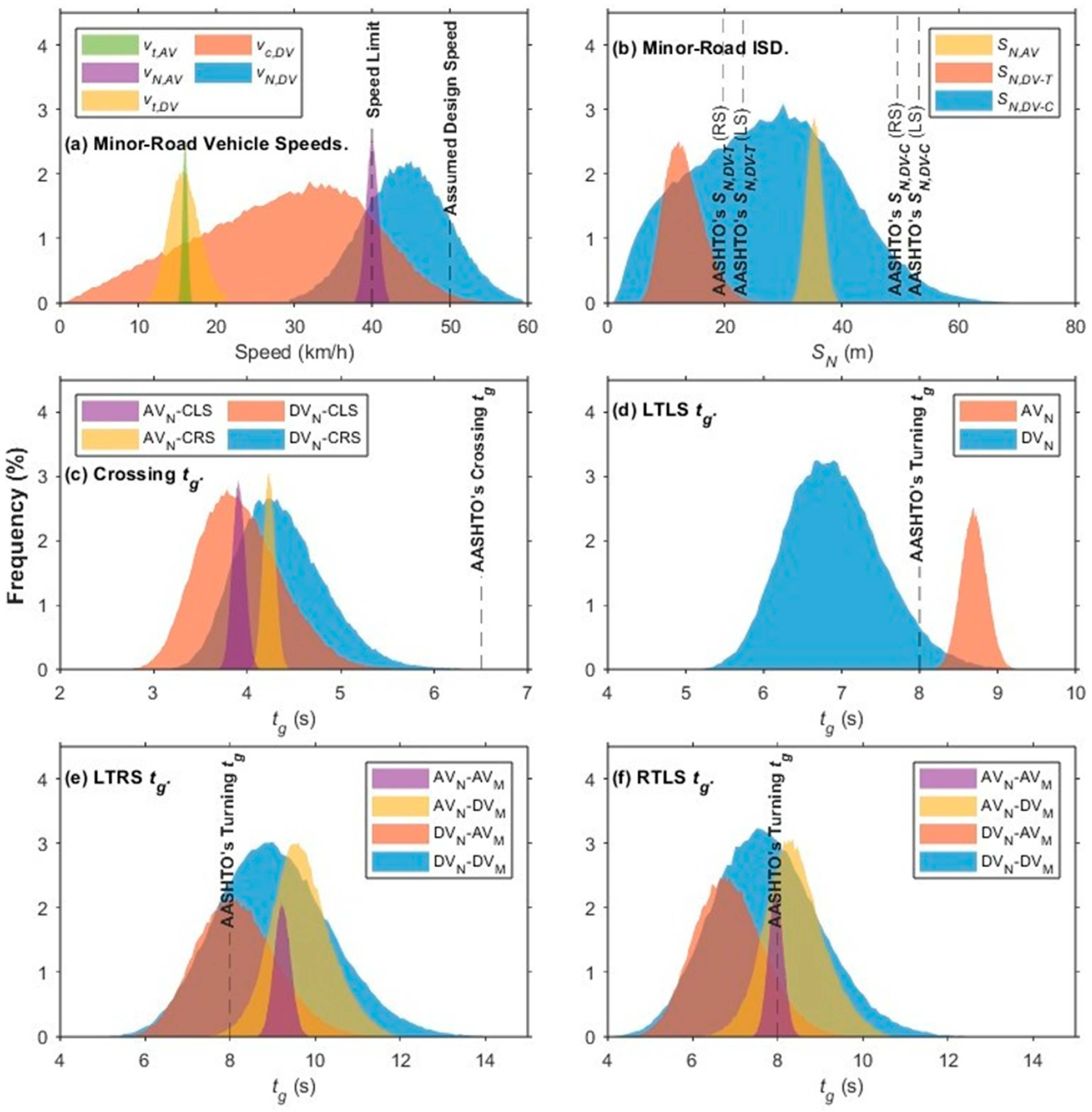 Smartcities 08 00073 g011 Smartcities 08 00073 g011