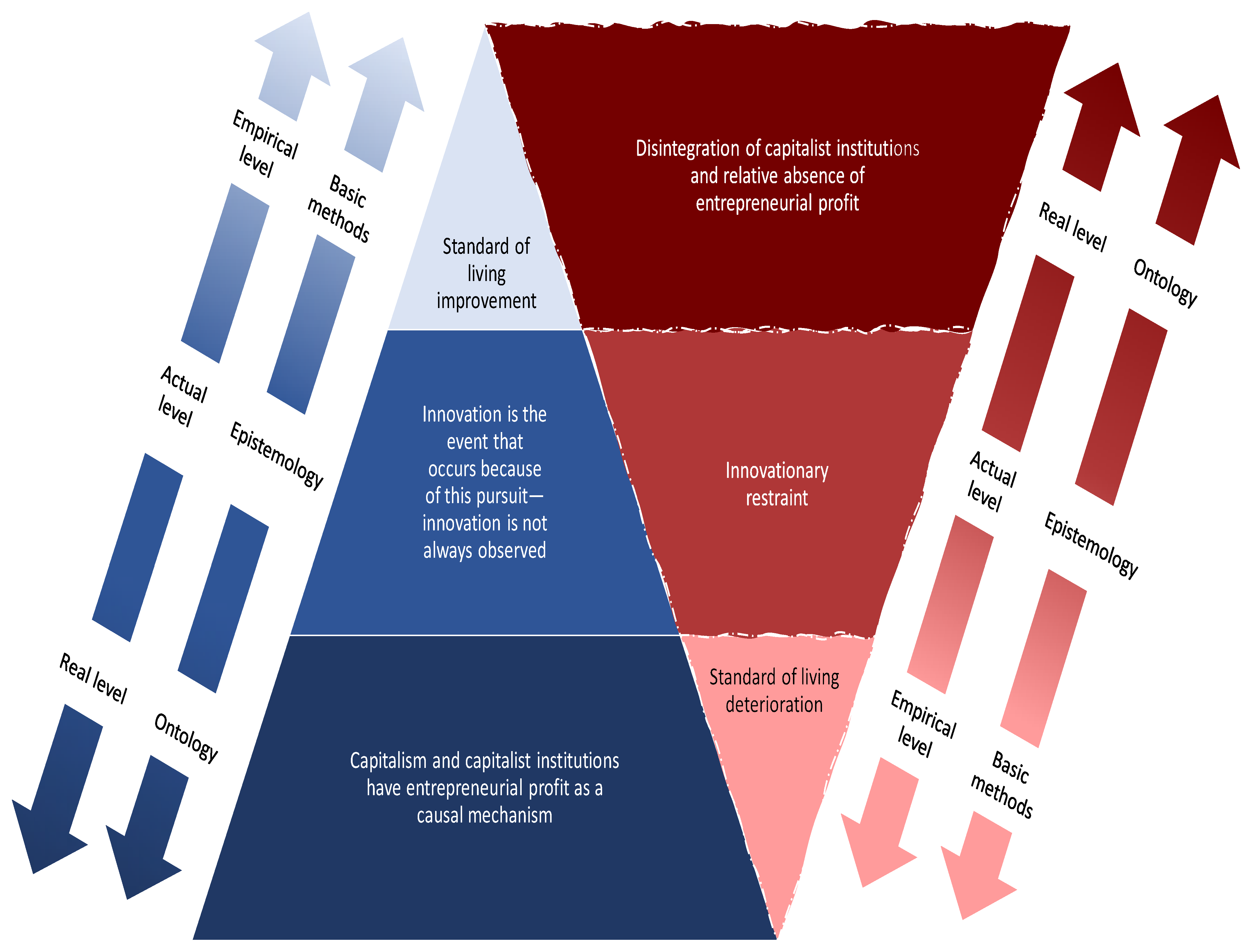 Smartcities 08 00074 g001 Smartcities 08 00074 g001