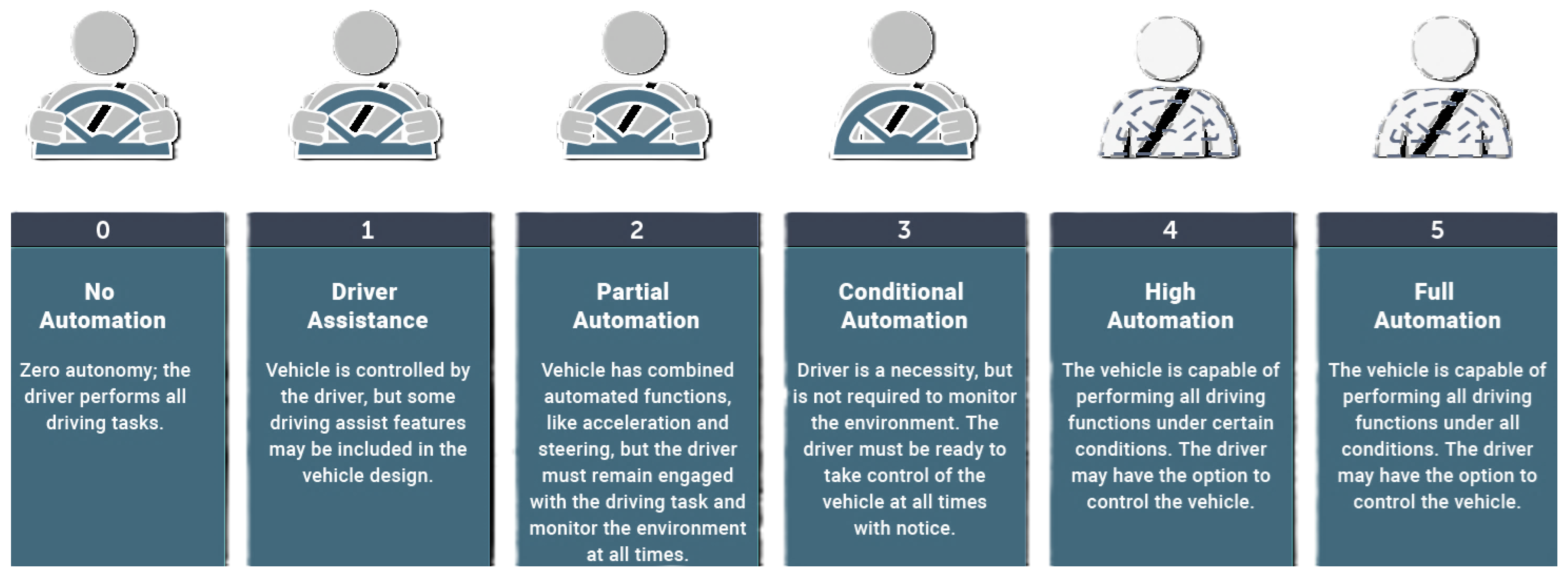 Smartcities 08 00079 g001